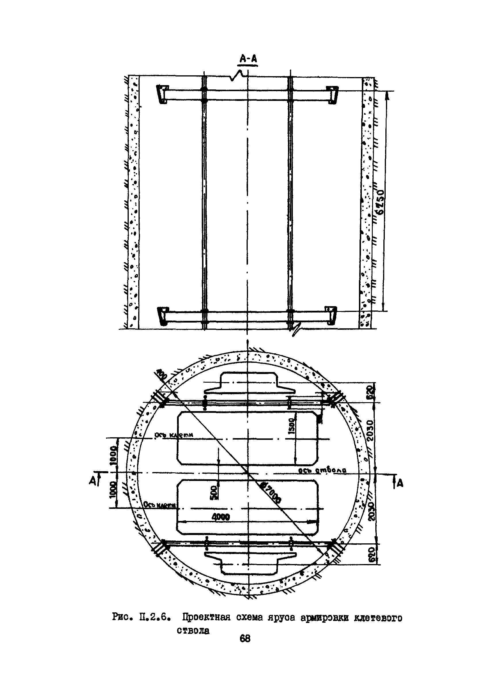 РД 12.18.099-90