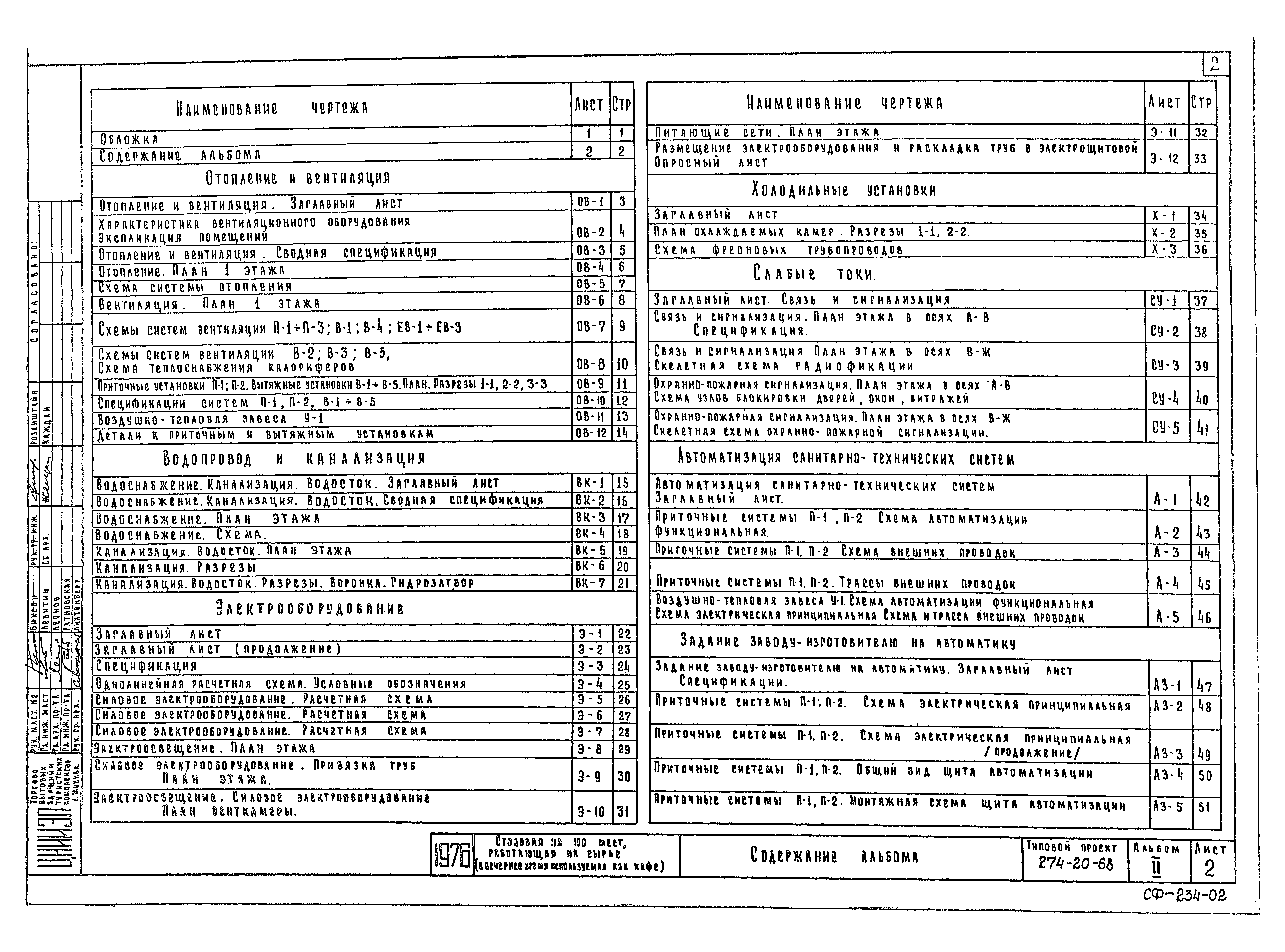 Типовой проект 274-20-68