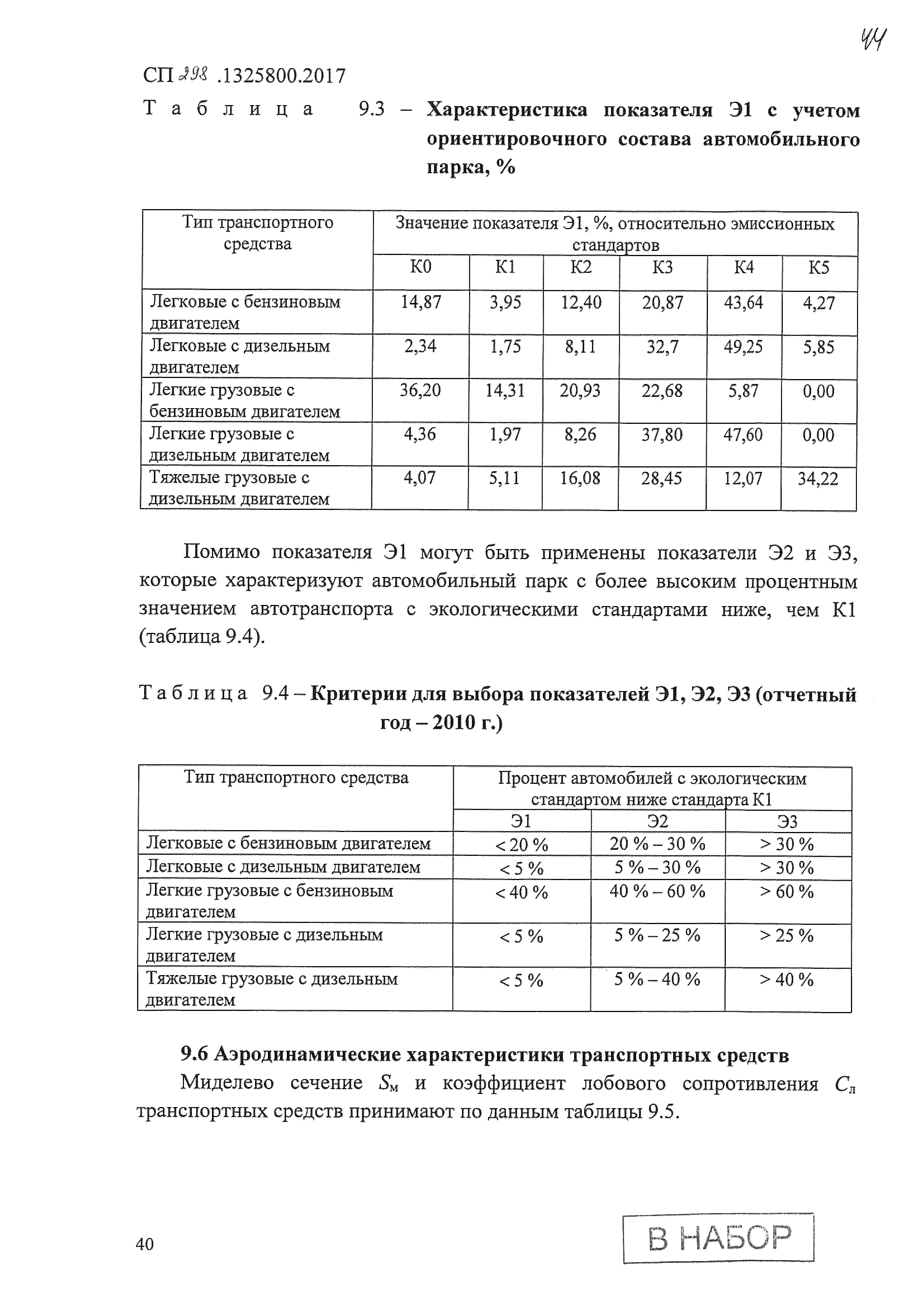 СП 298.1325800.2017