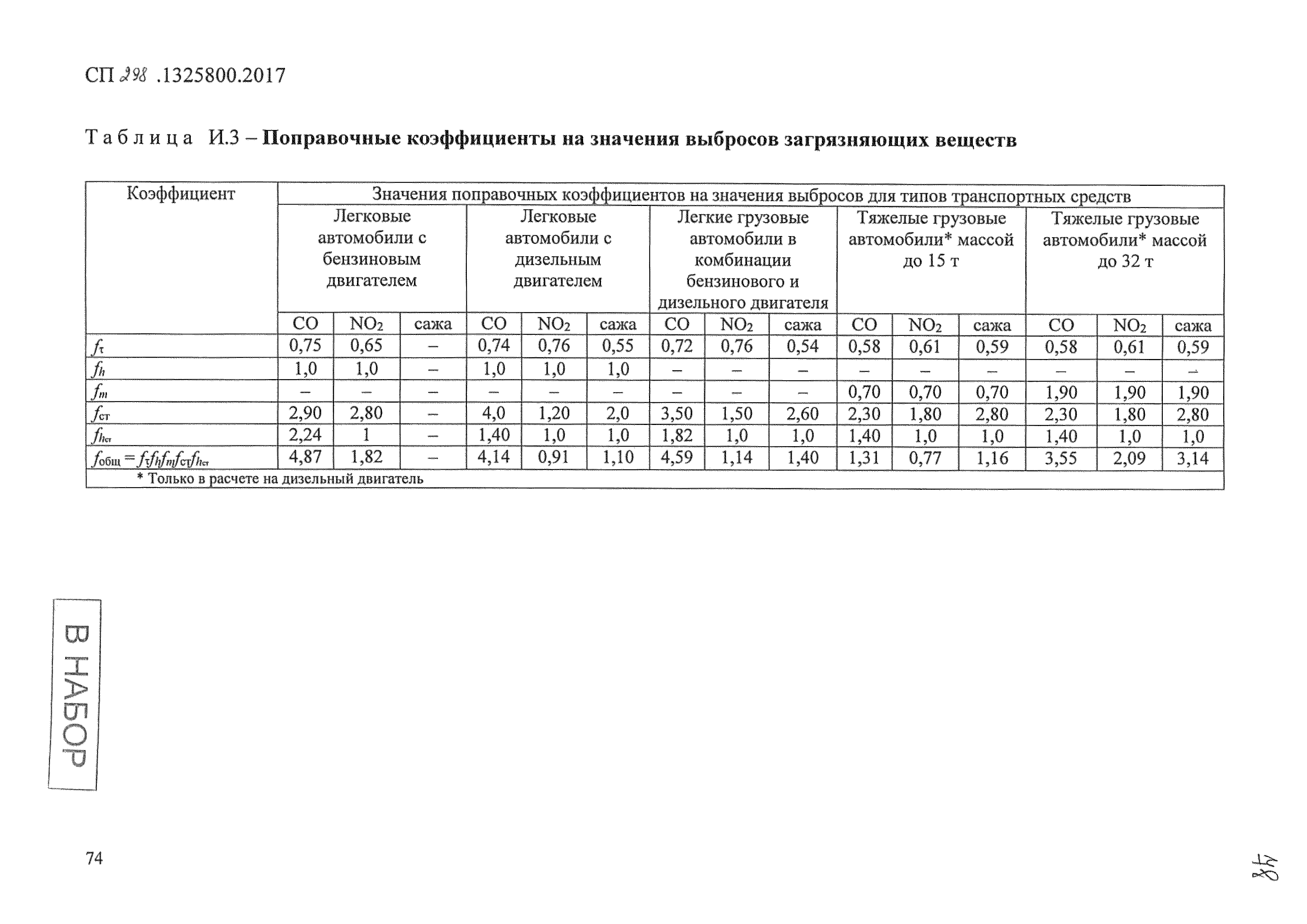 СП 298.1325800.2017