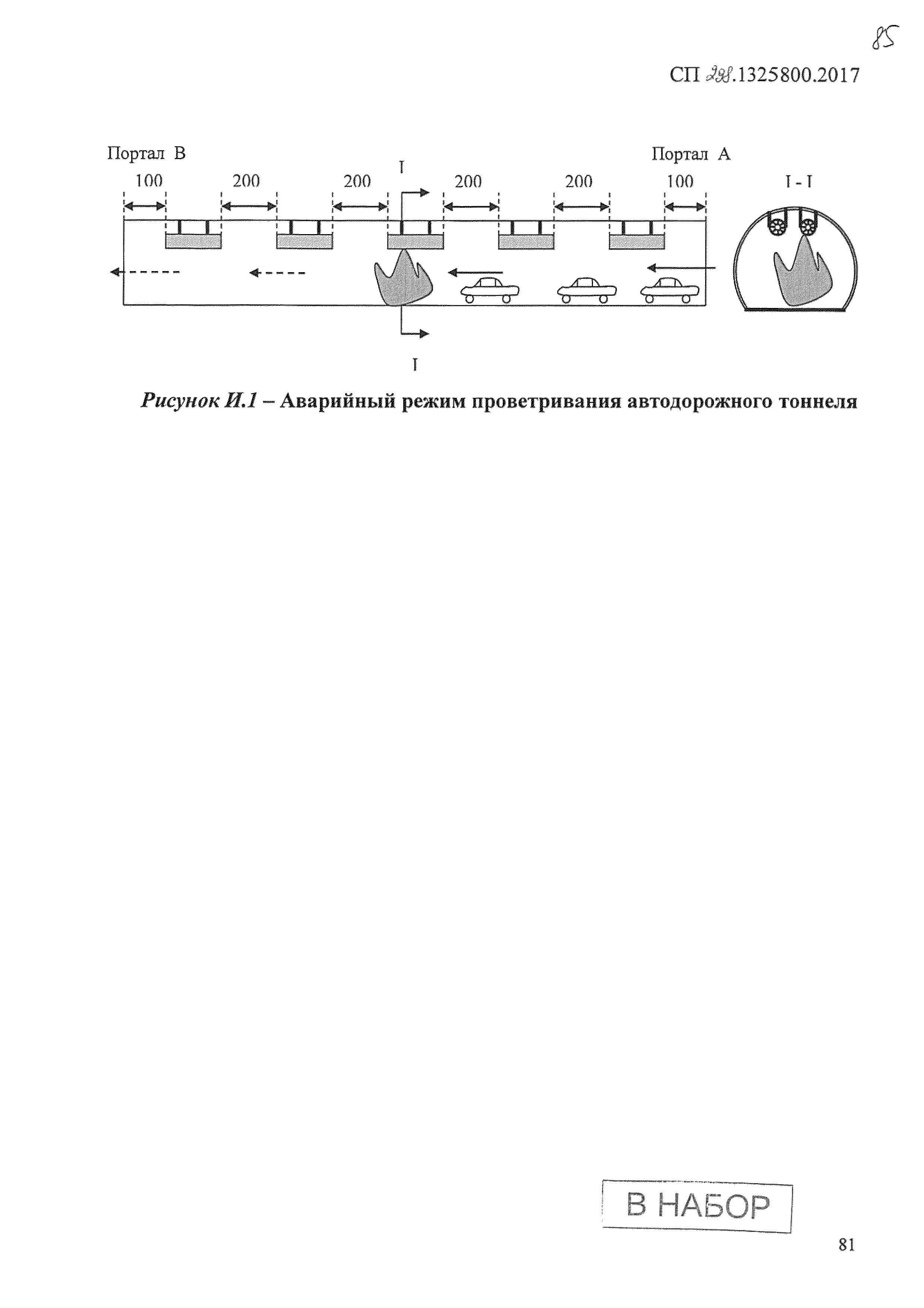 СП 298.1325800.2017