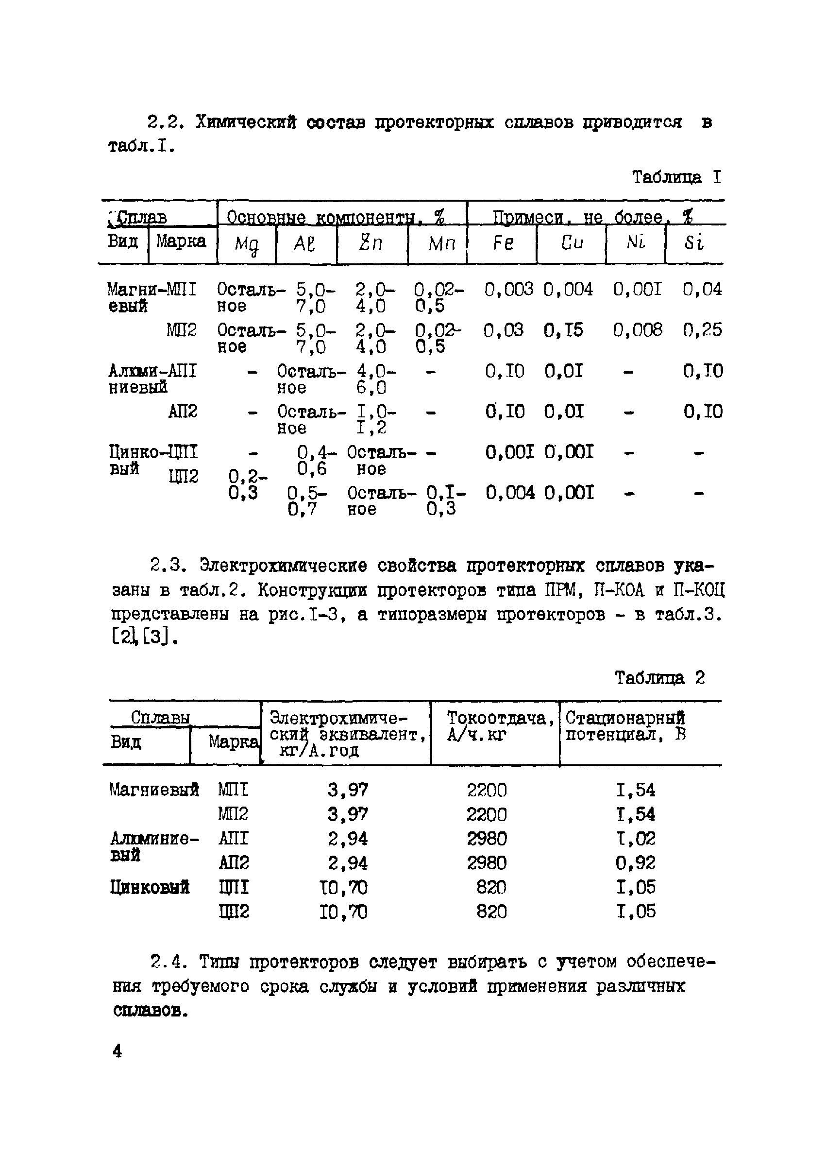 ВСН 158-83