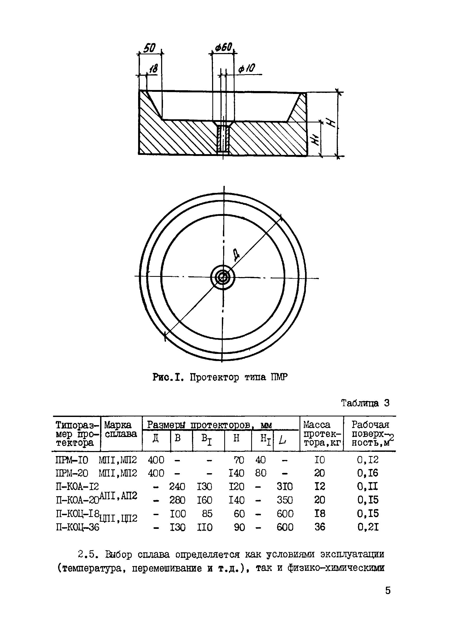 ВСН 158-83