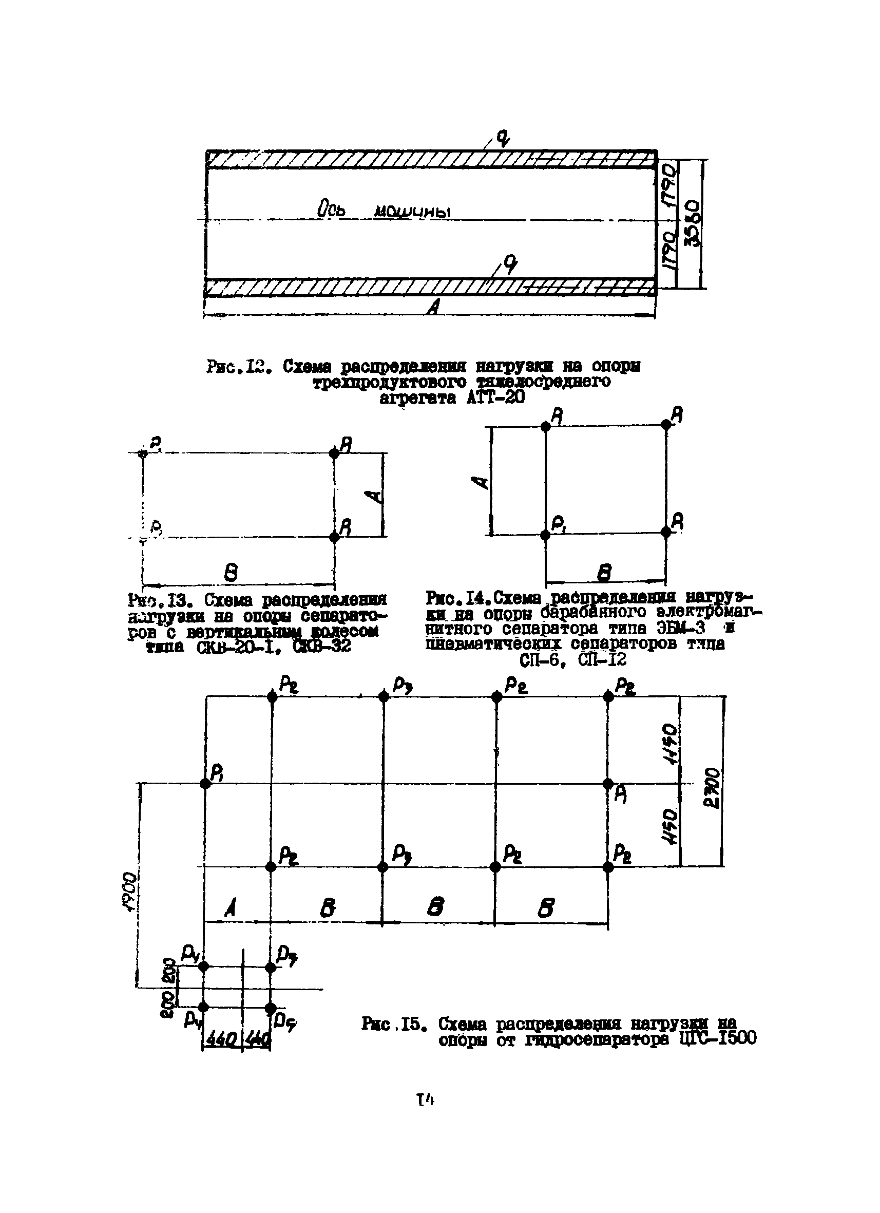 ВСН 46-75