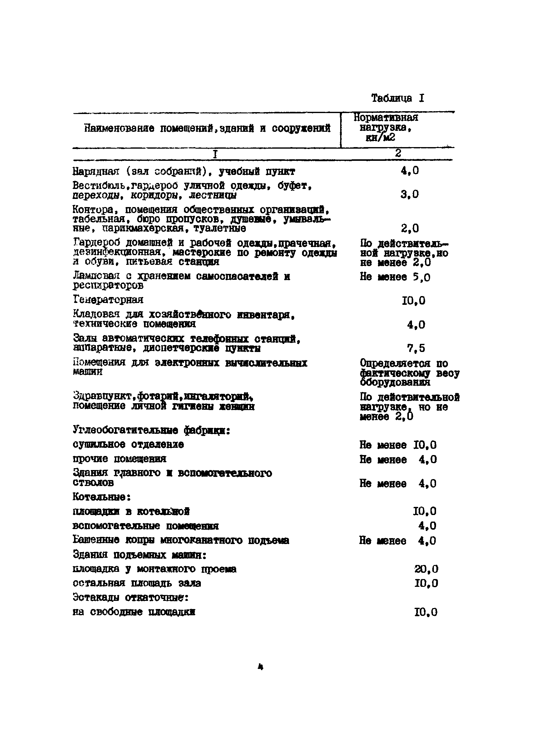 ВСН 46-75