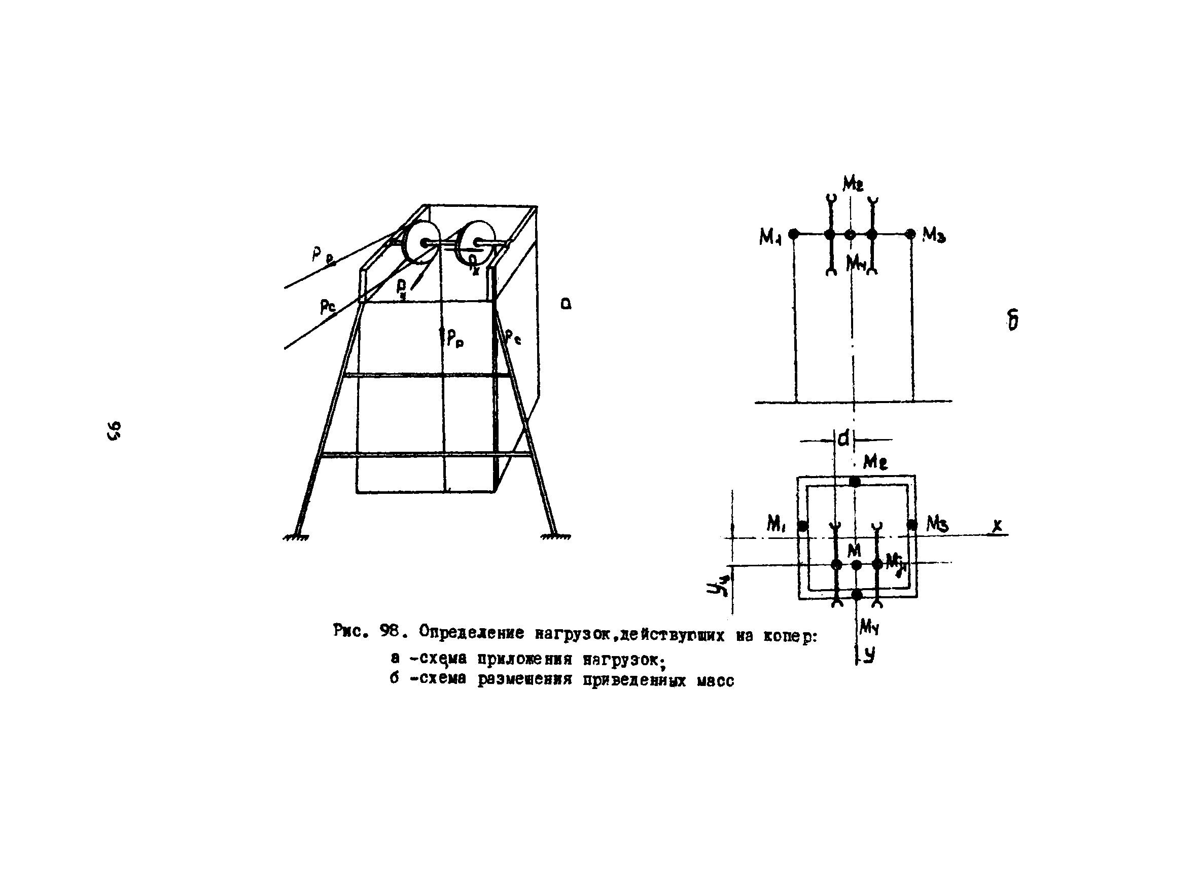 ВСН 46-75