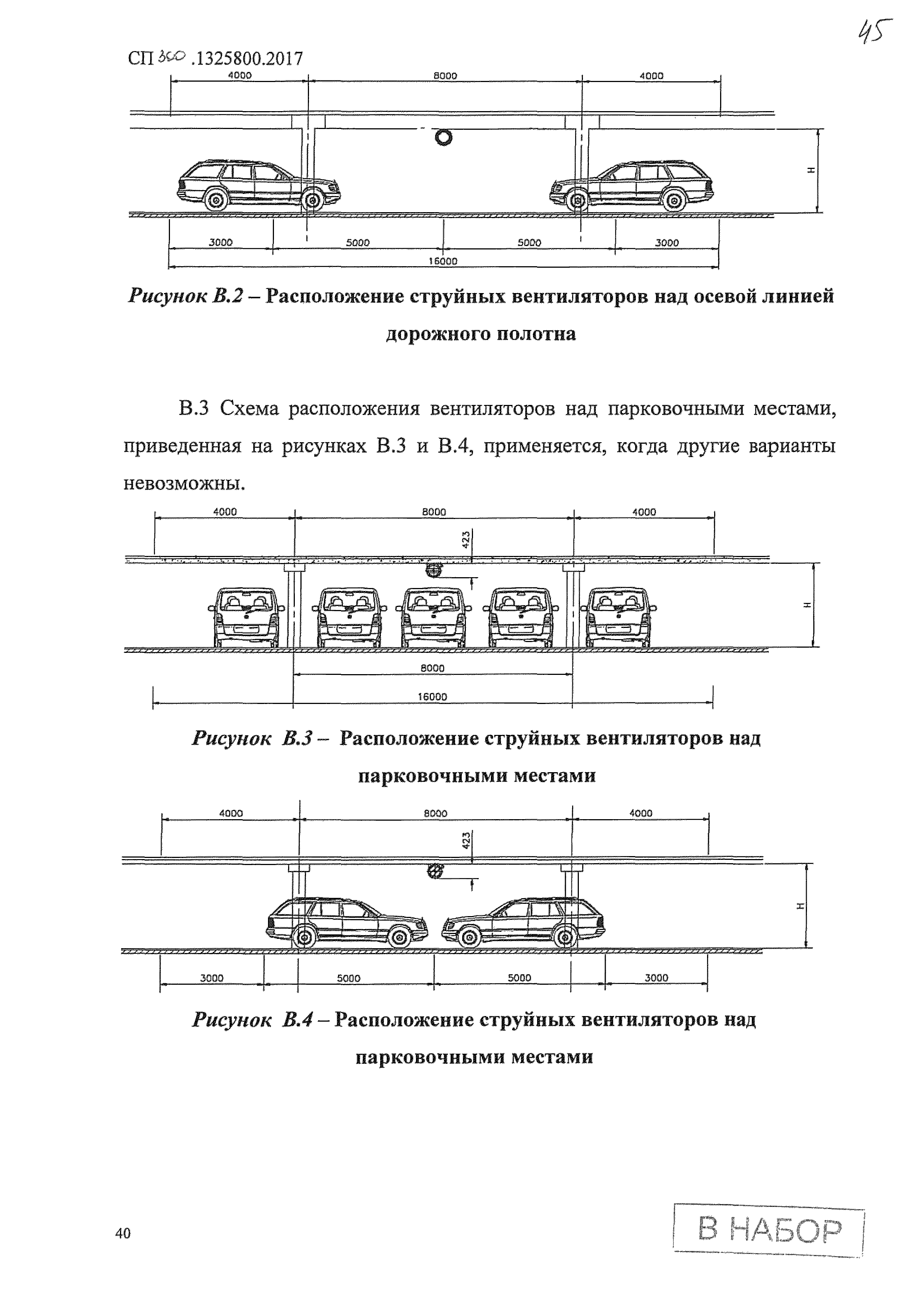 СП 300.1325800.2017