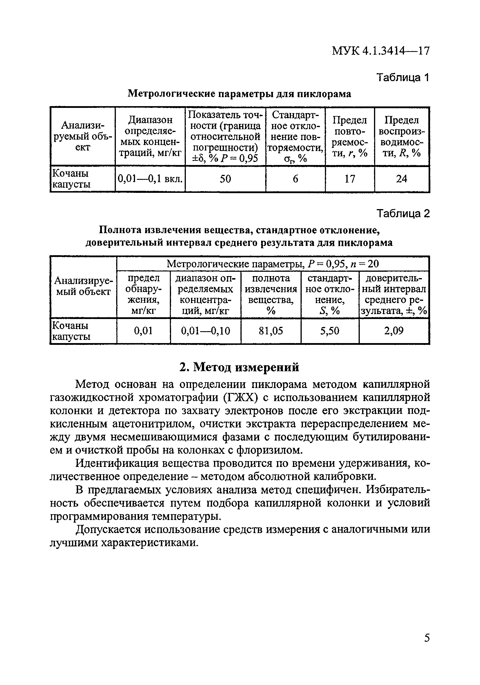 МУК 4.1.3414-17