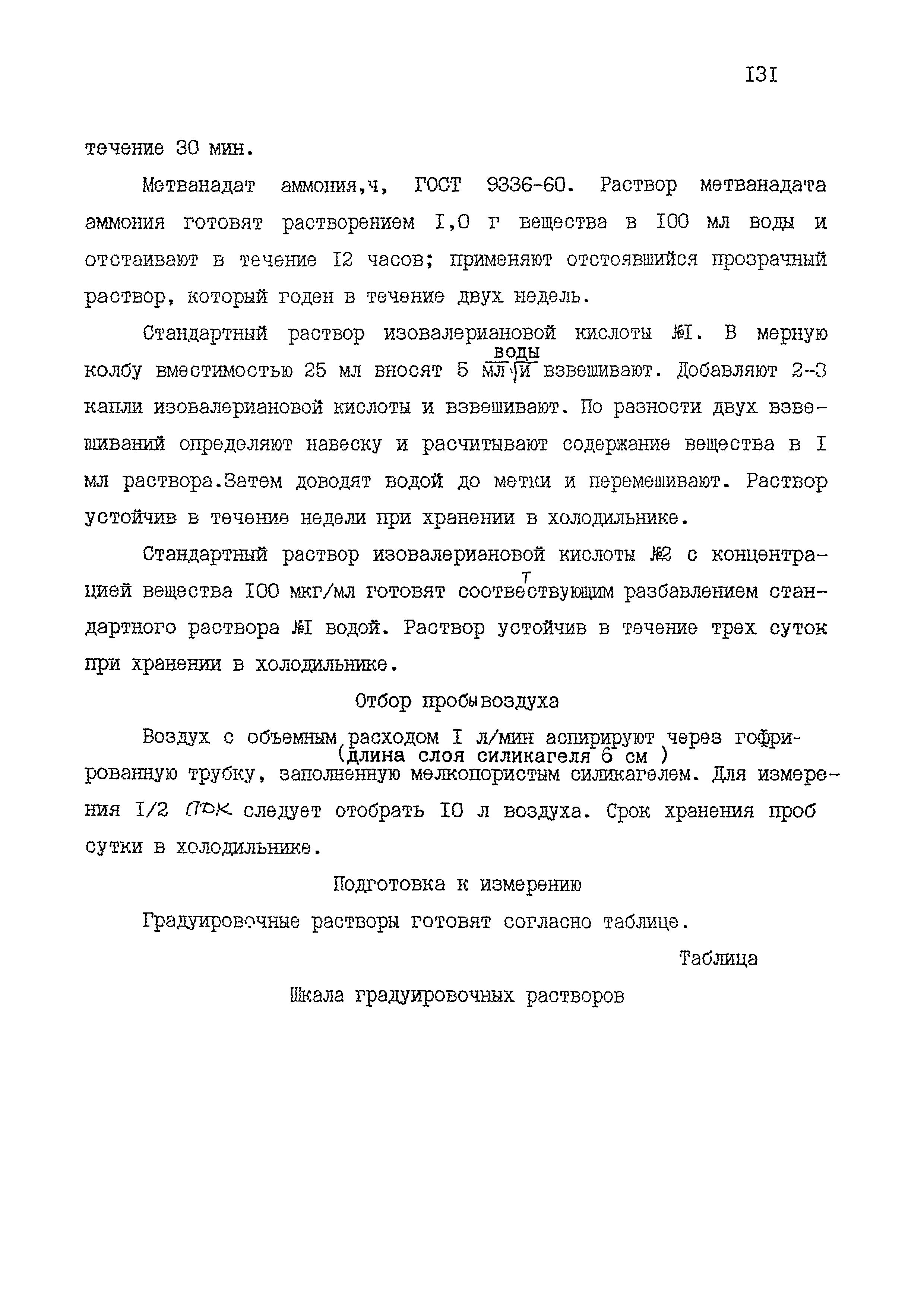 МУК 4.1.1546-03