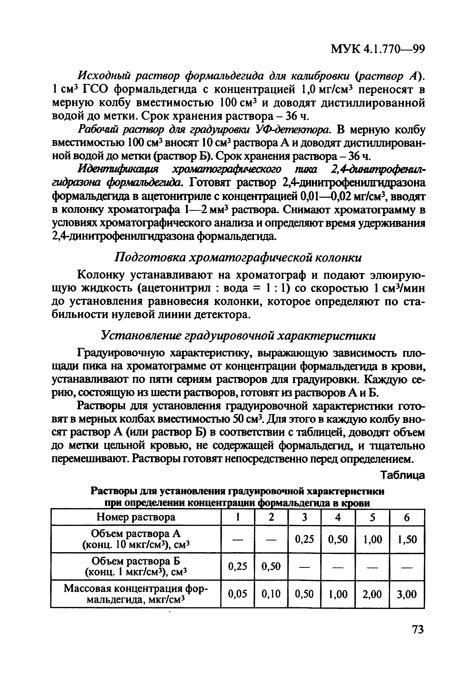 МУК 4.1.770-99