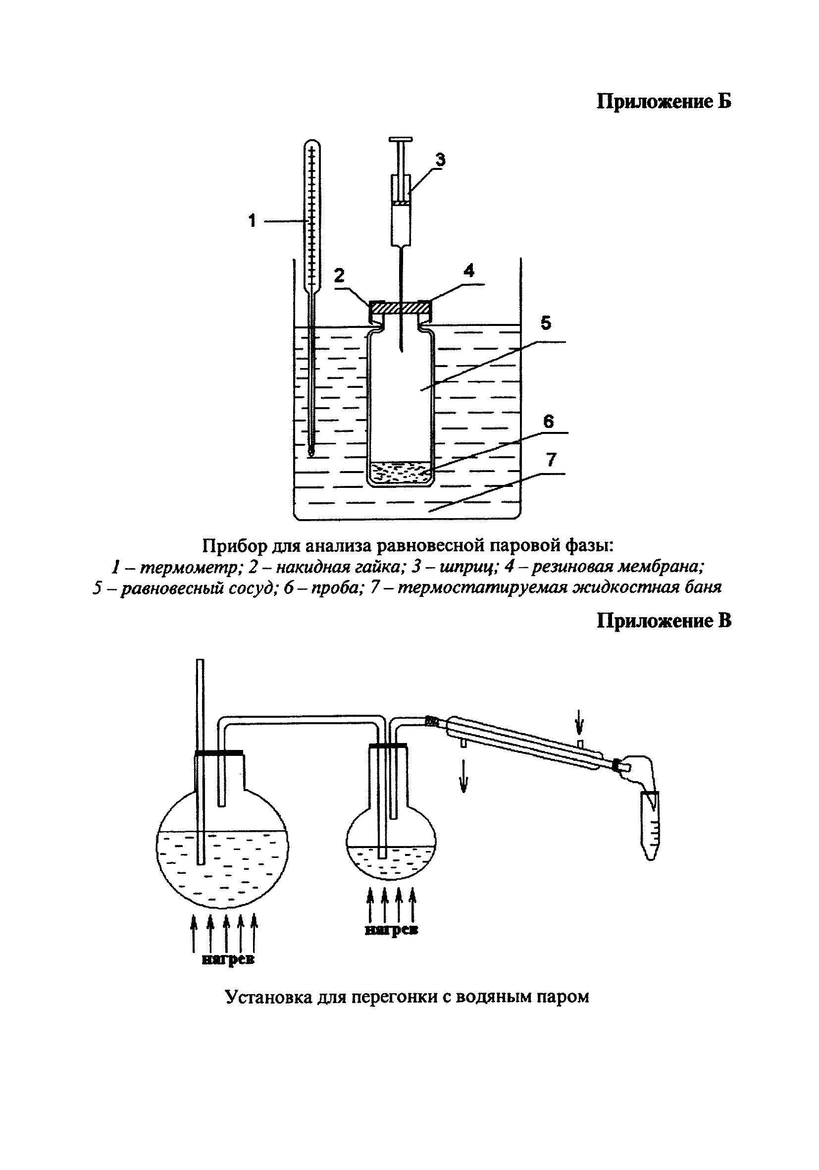 МУК 4.1.770-99