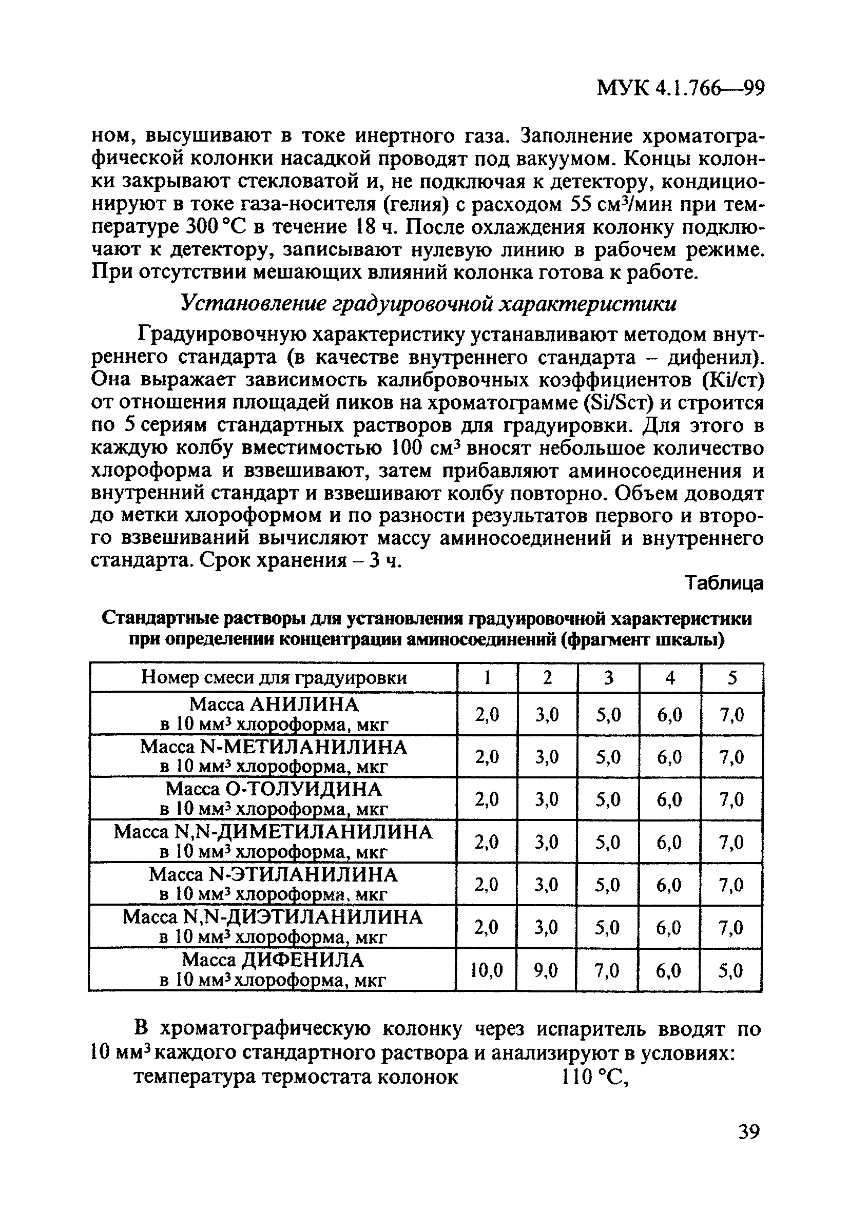 МУК 4.1.766-99