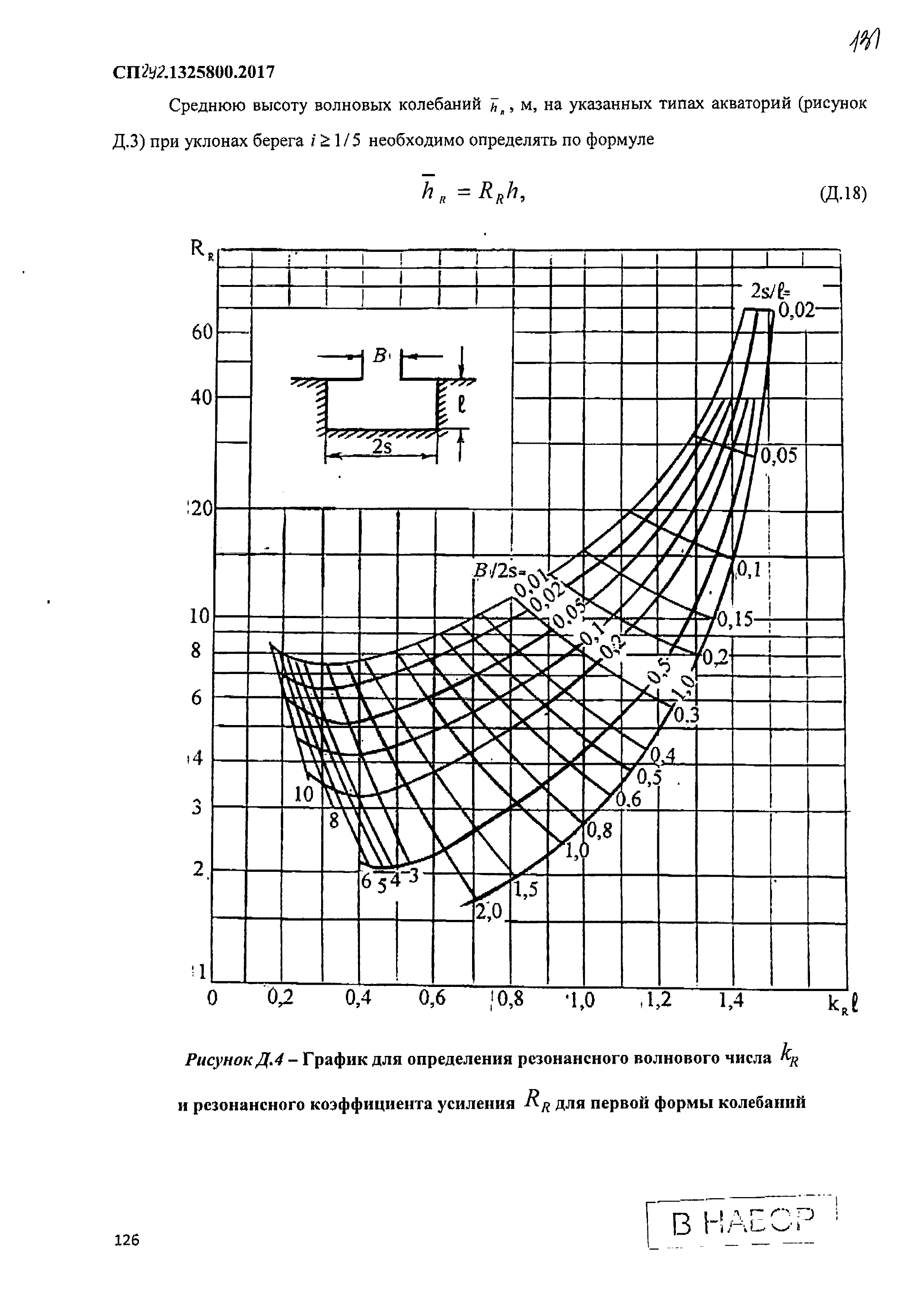 СП 292.1325800.2017