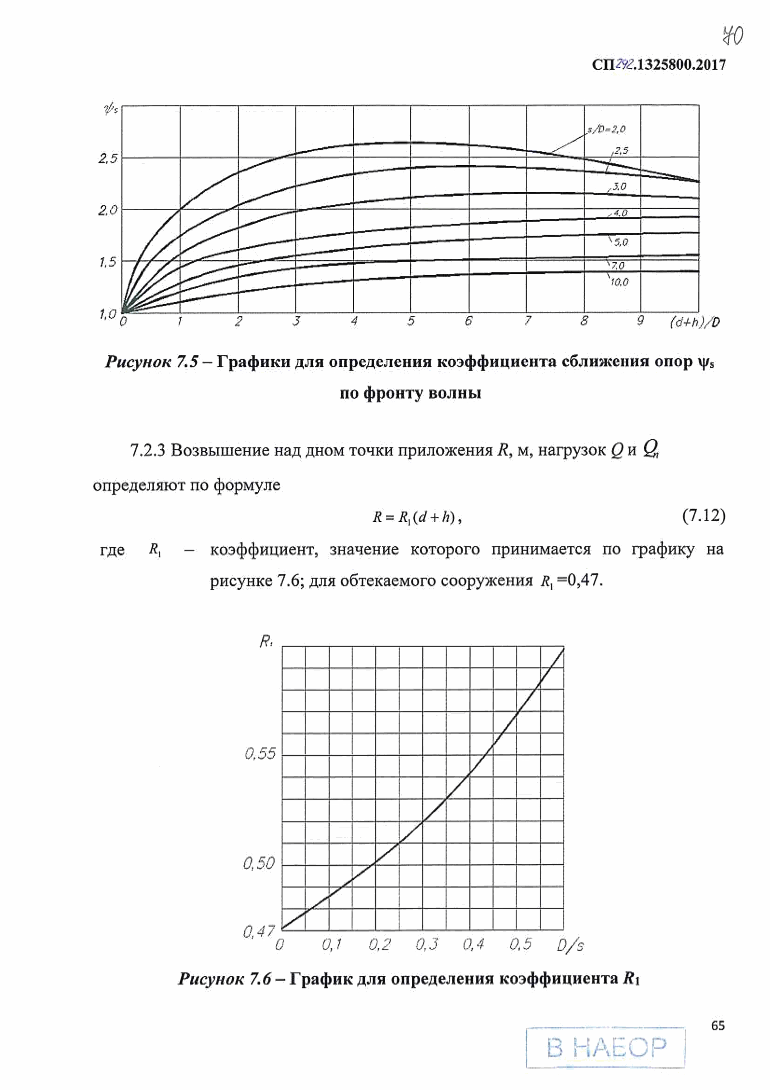 СП 292.1325800.2017