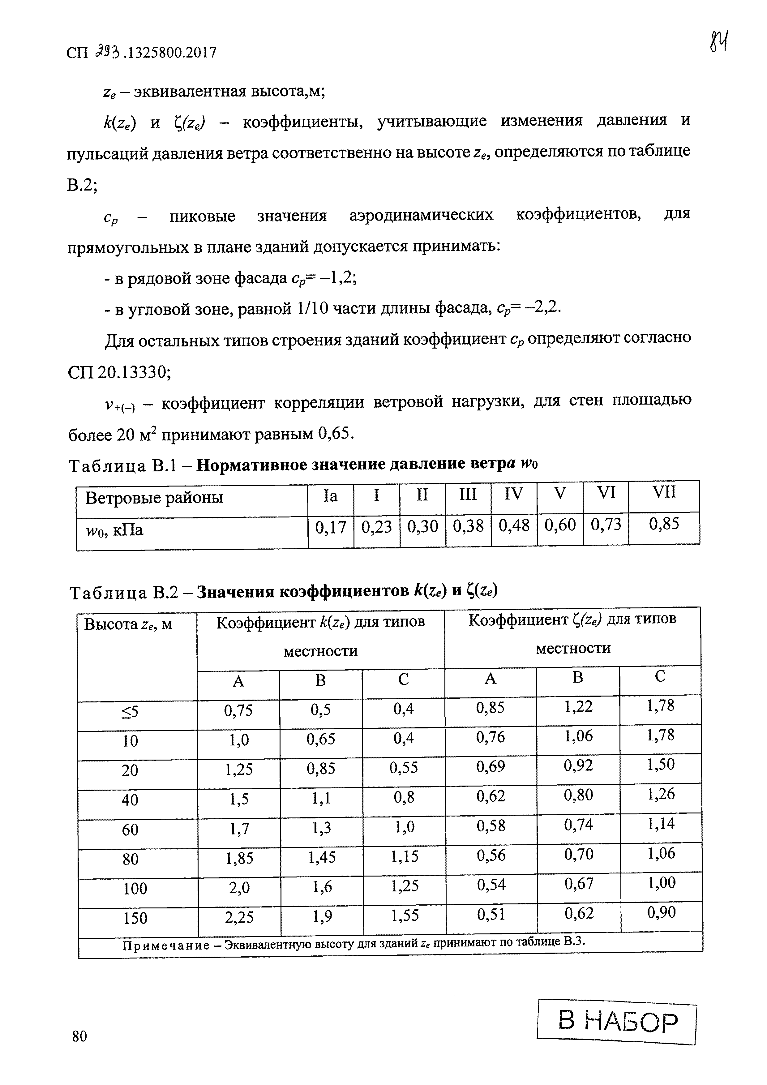 СП 293.1325800.2017