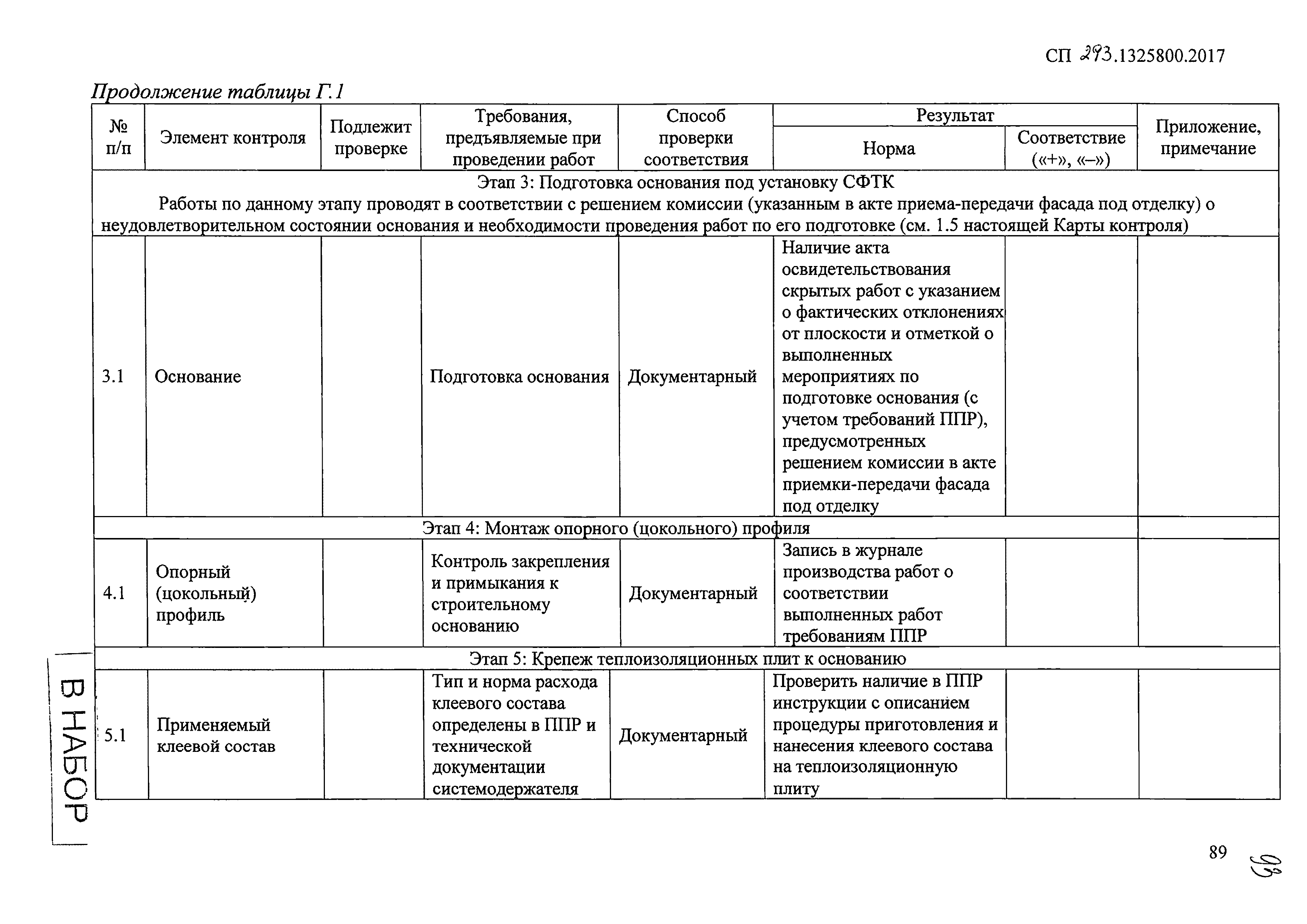 СП 293.1325800.2017