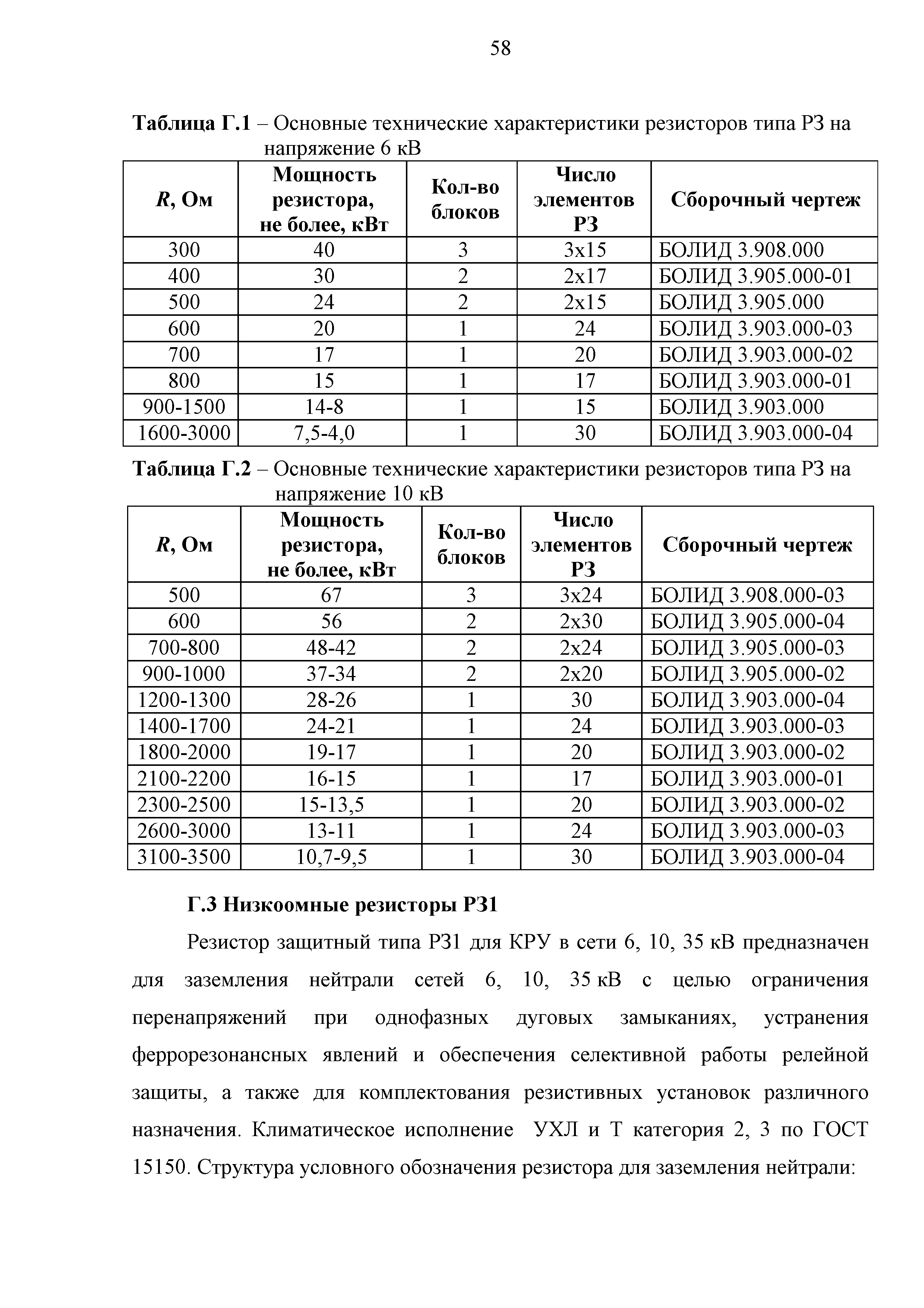 СТО 18-2013