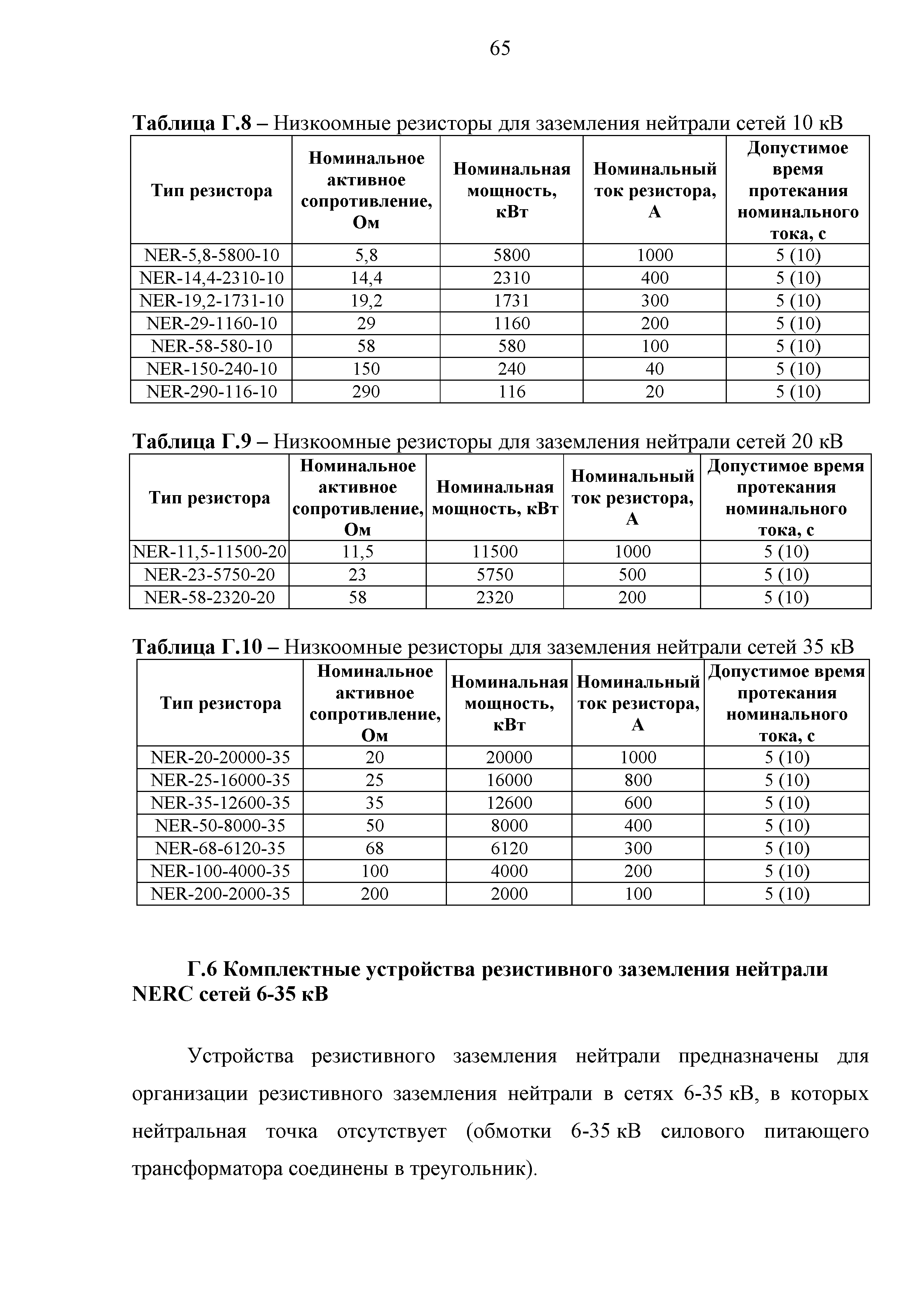 СТО 18-2013