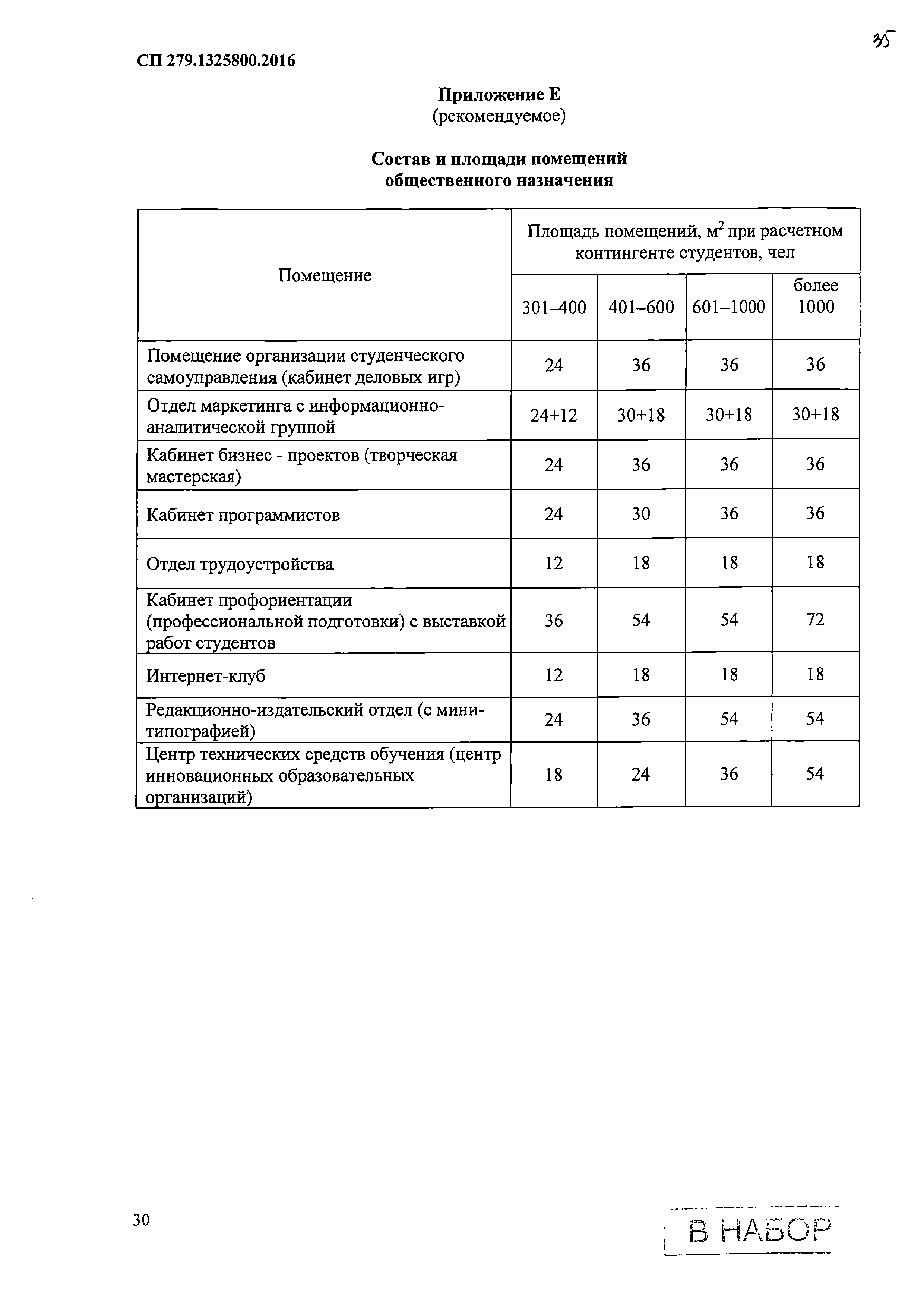 СП 279.1325800.2016