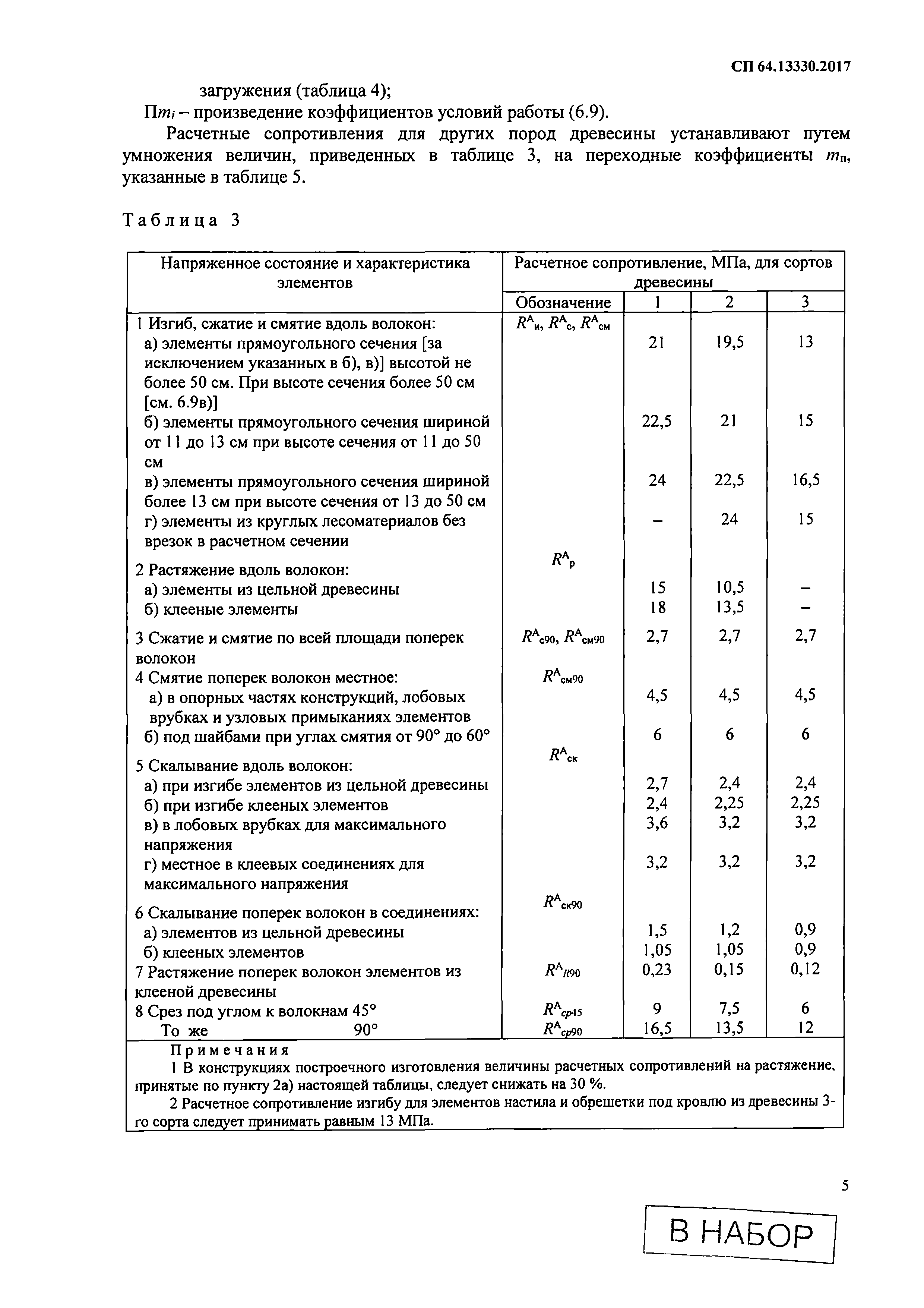 СП 64.13330.2017