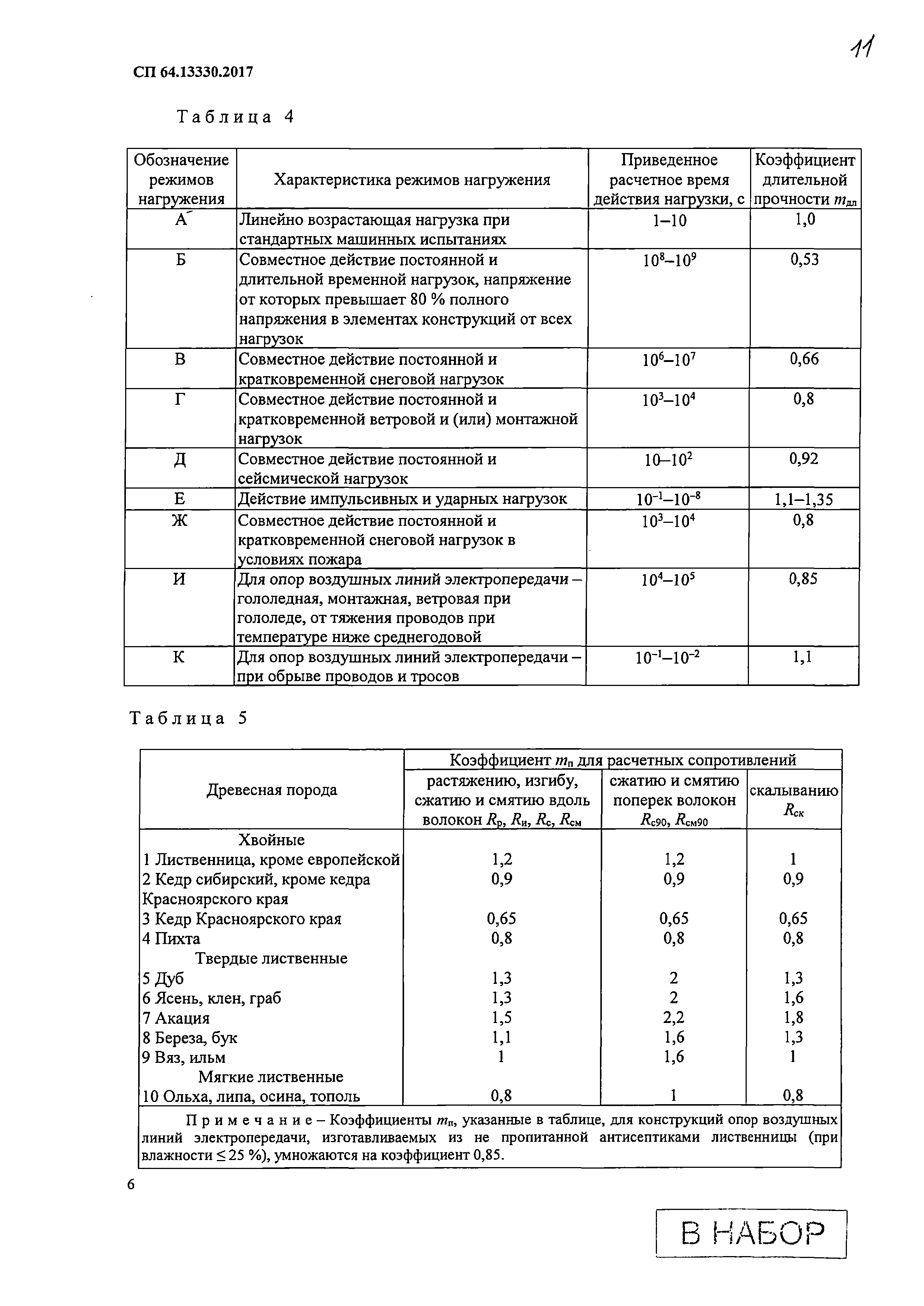 СП 64.13330.2017