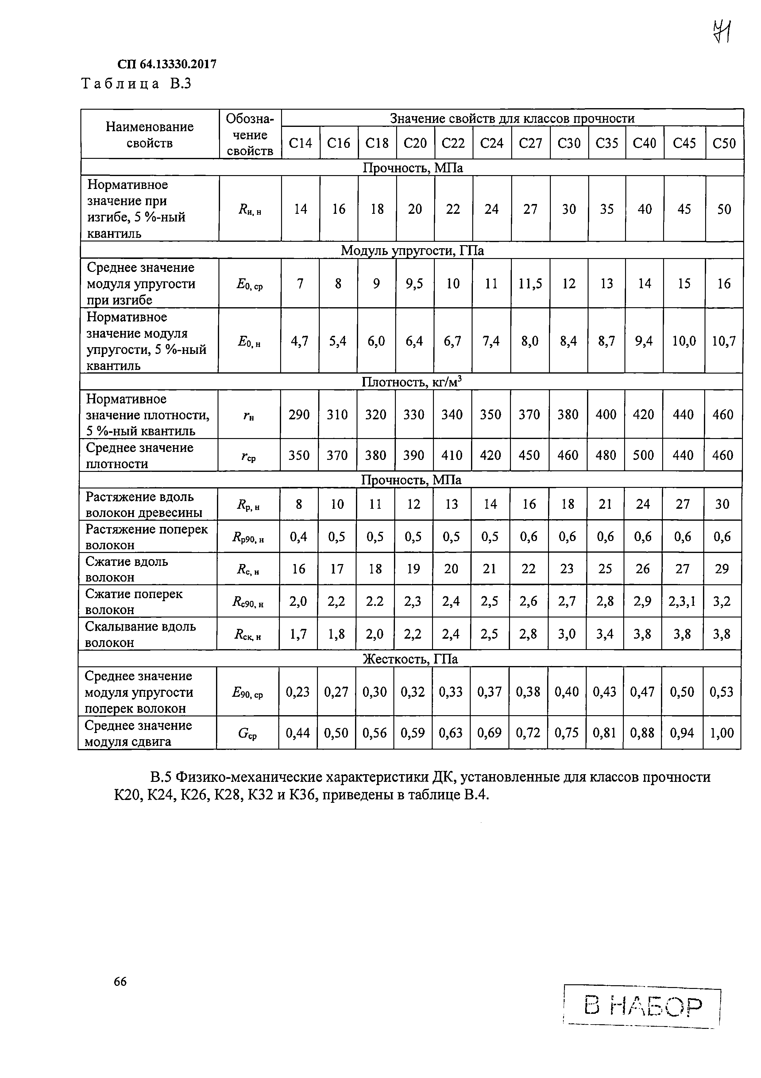 СП 64.13330.2017