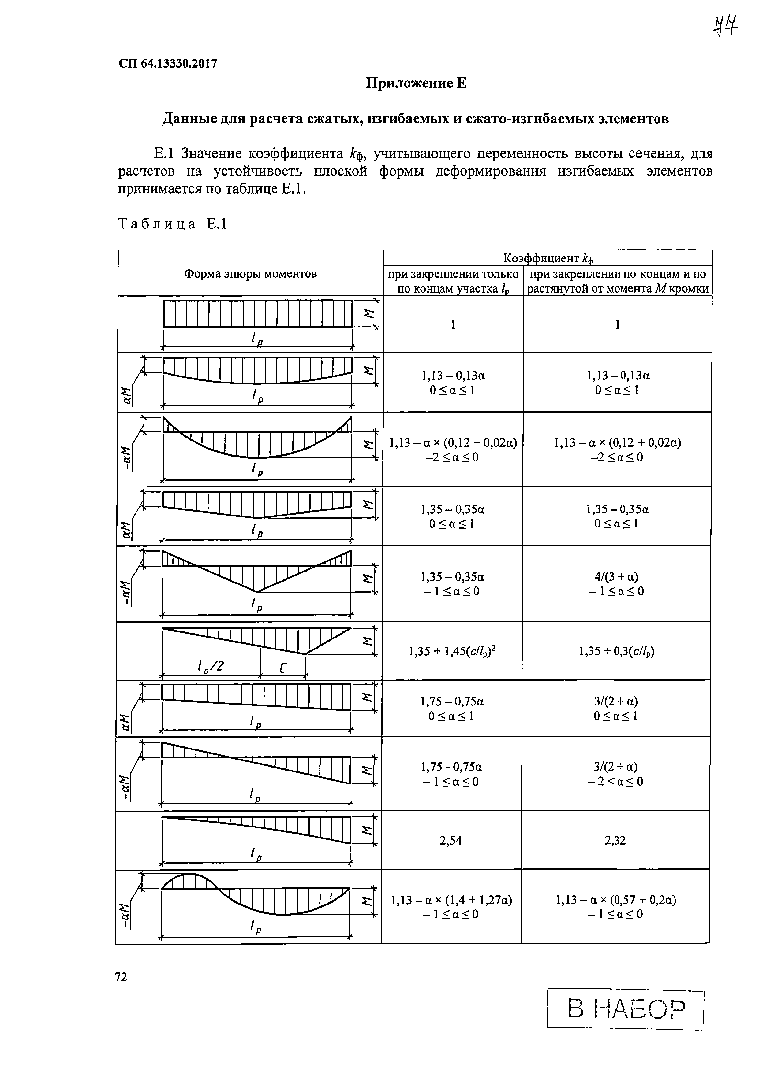 СП 64.13330.2017