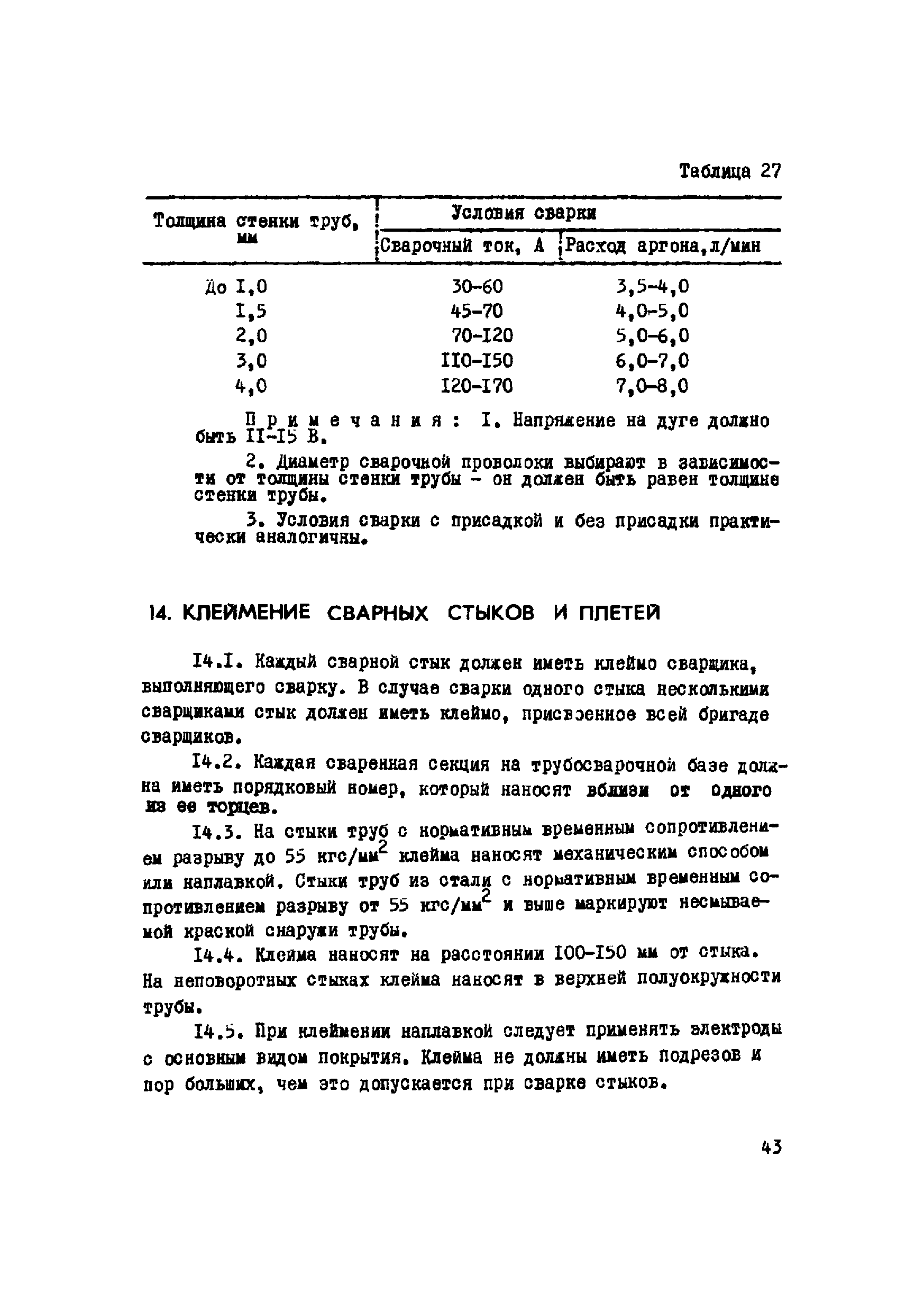 ВСН 2-120-80/Миннефтегазстрой