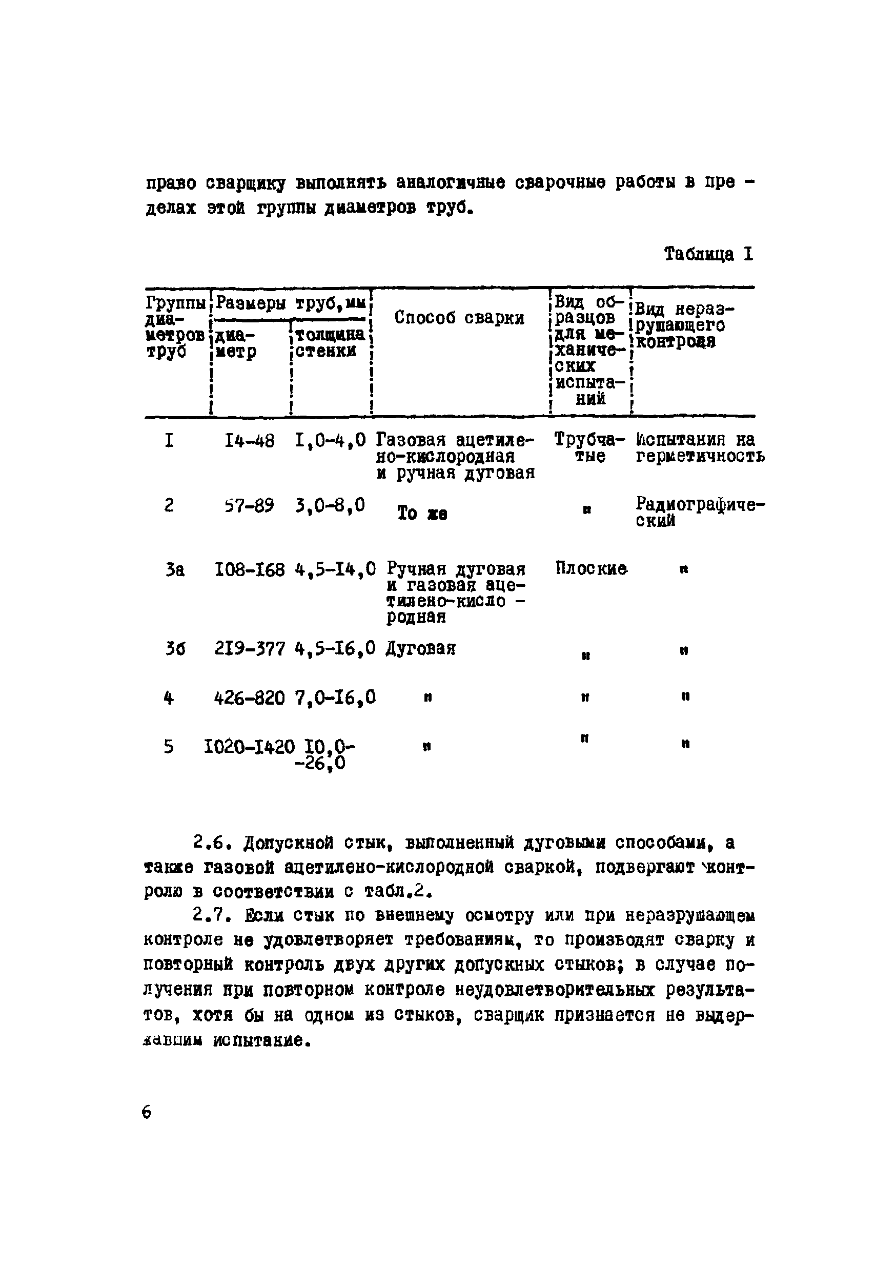 ВСН 2-120-80/Миннефтегазстрой