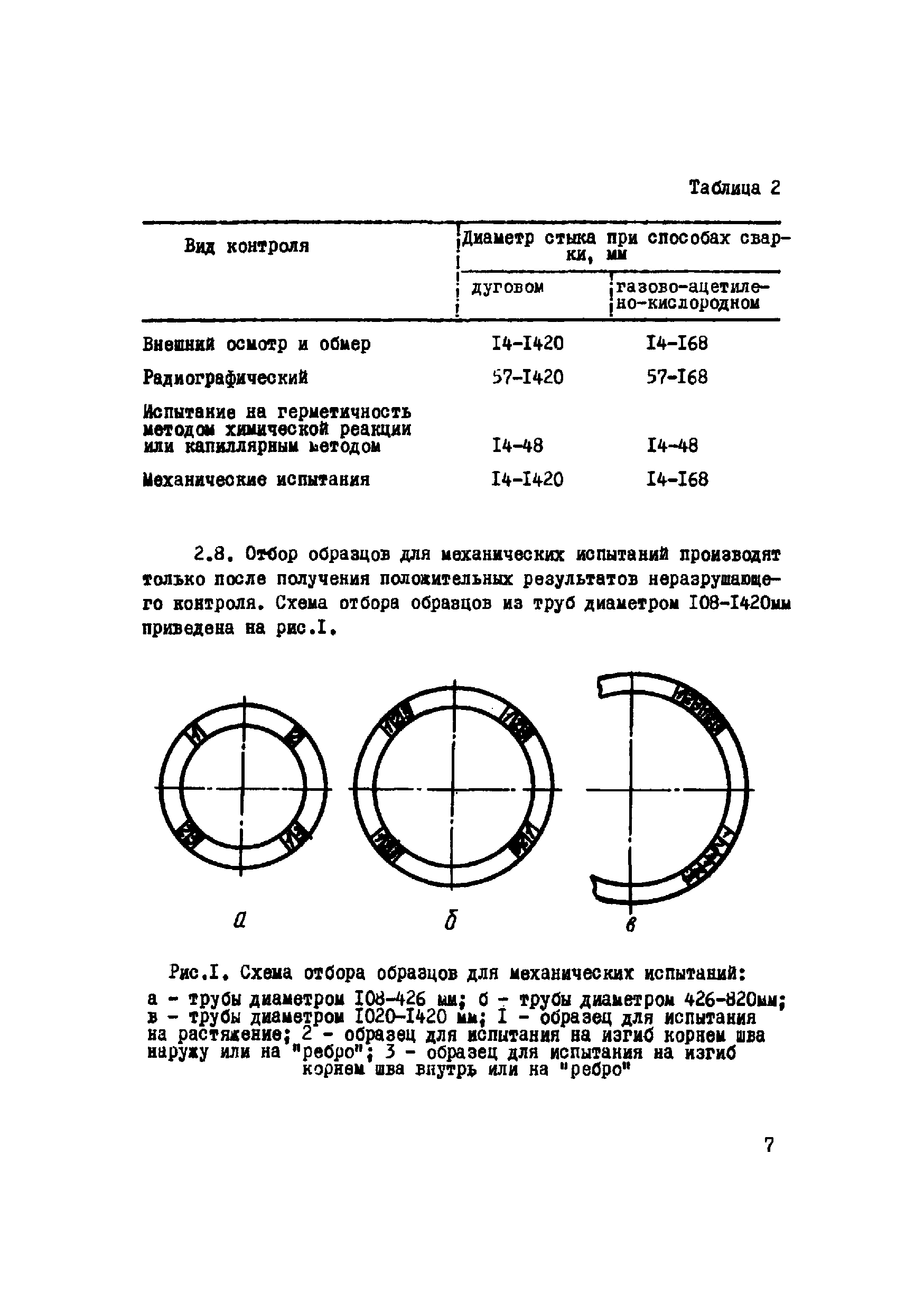 ВСН 2-120-80/Миннефтегазстрой