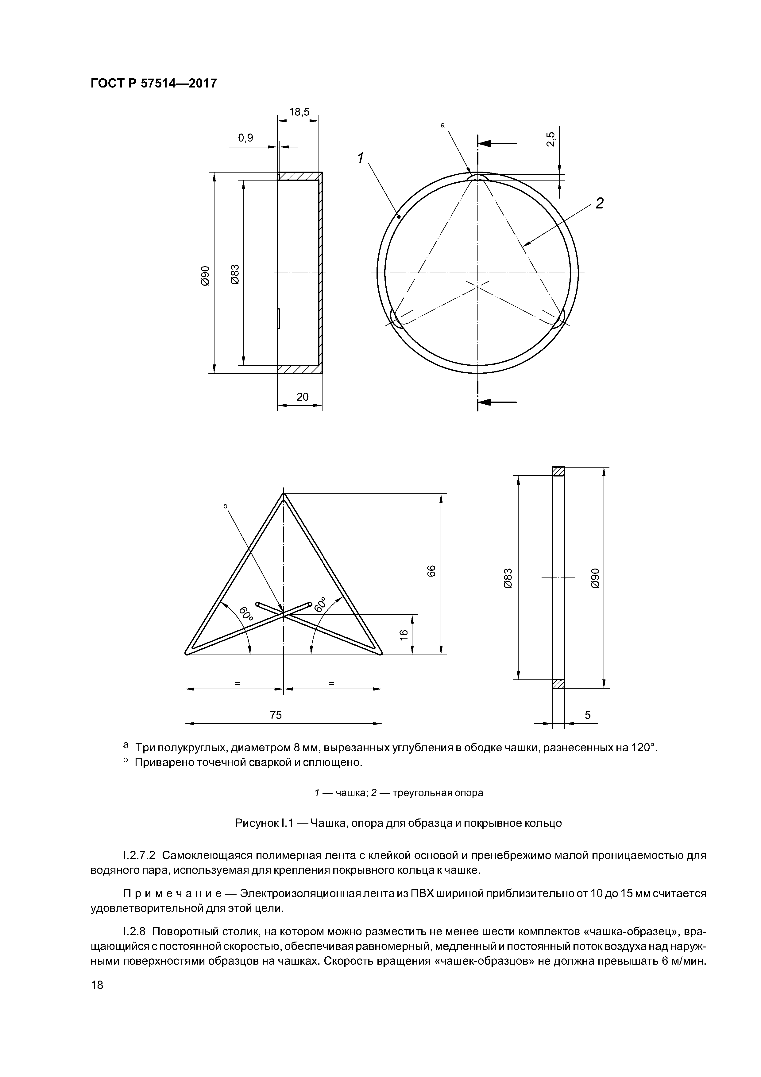 ГОСТ Р 57514-2017