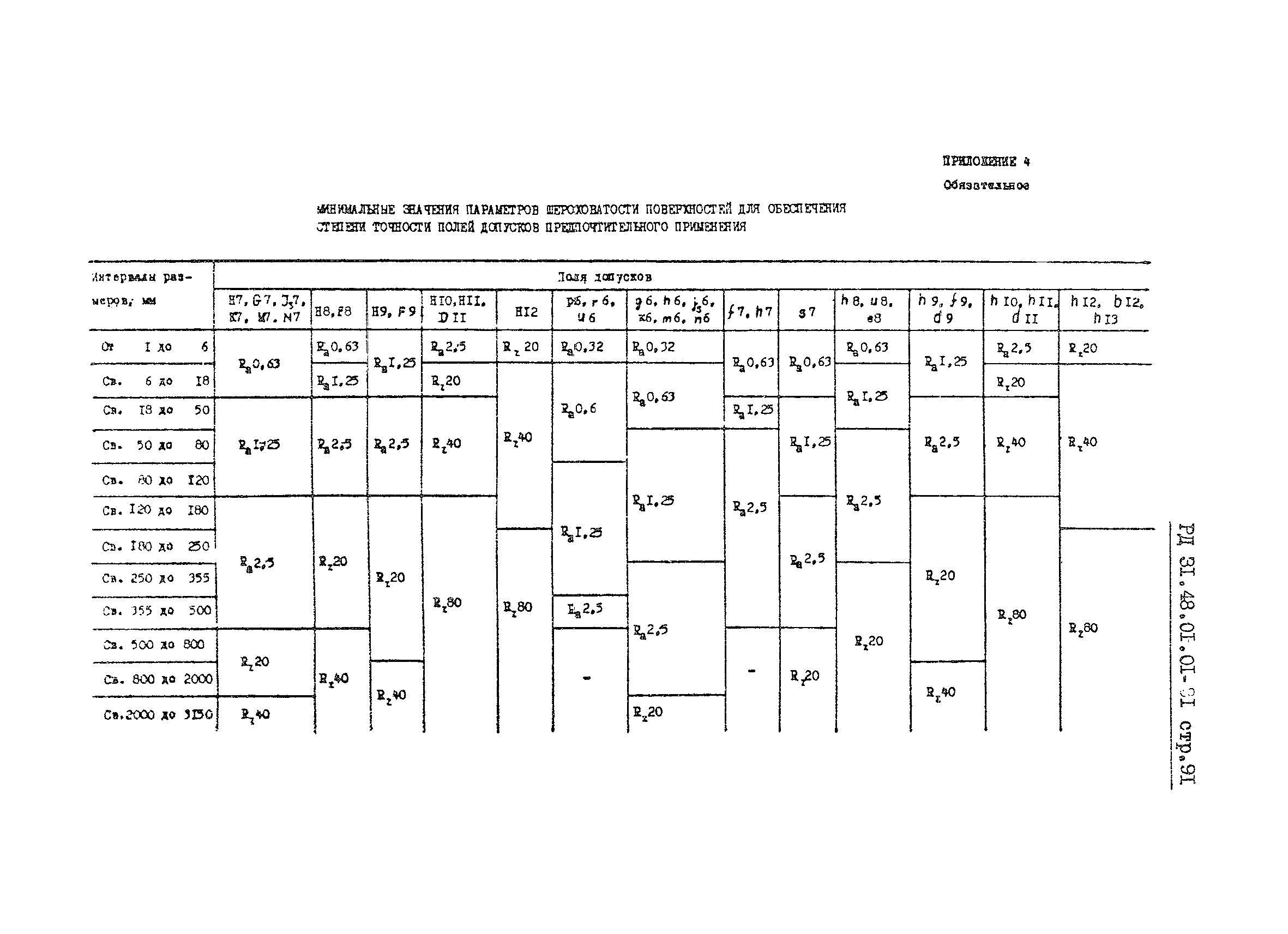 РД 31.48.01.01-81