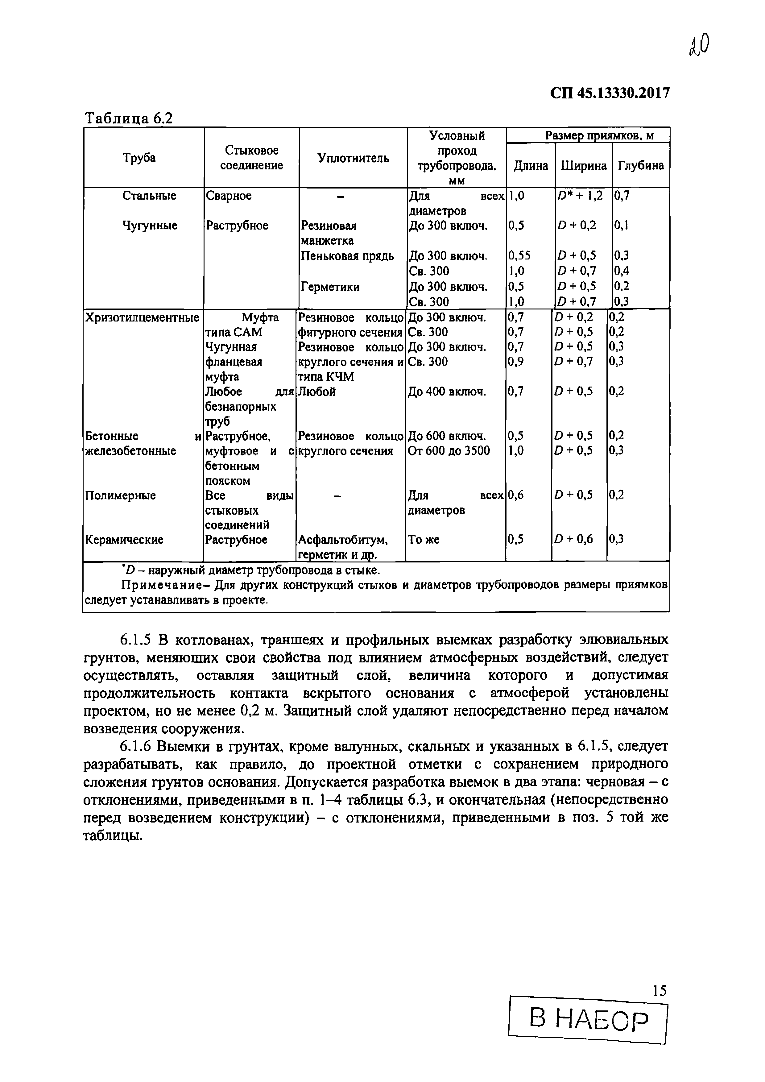 СП 45.13330.2017