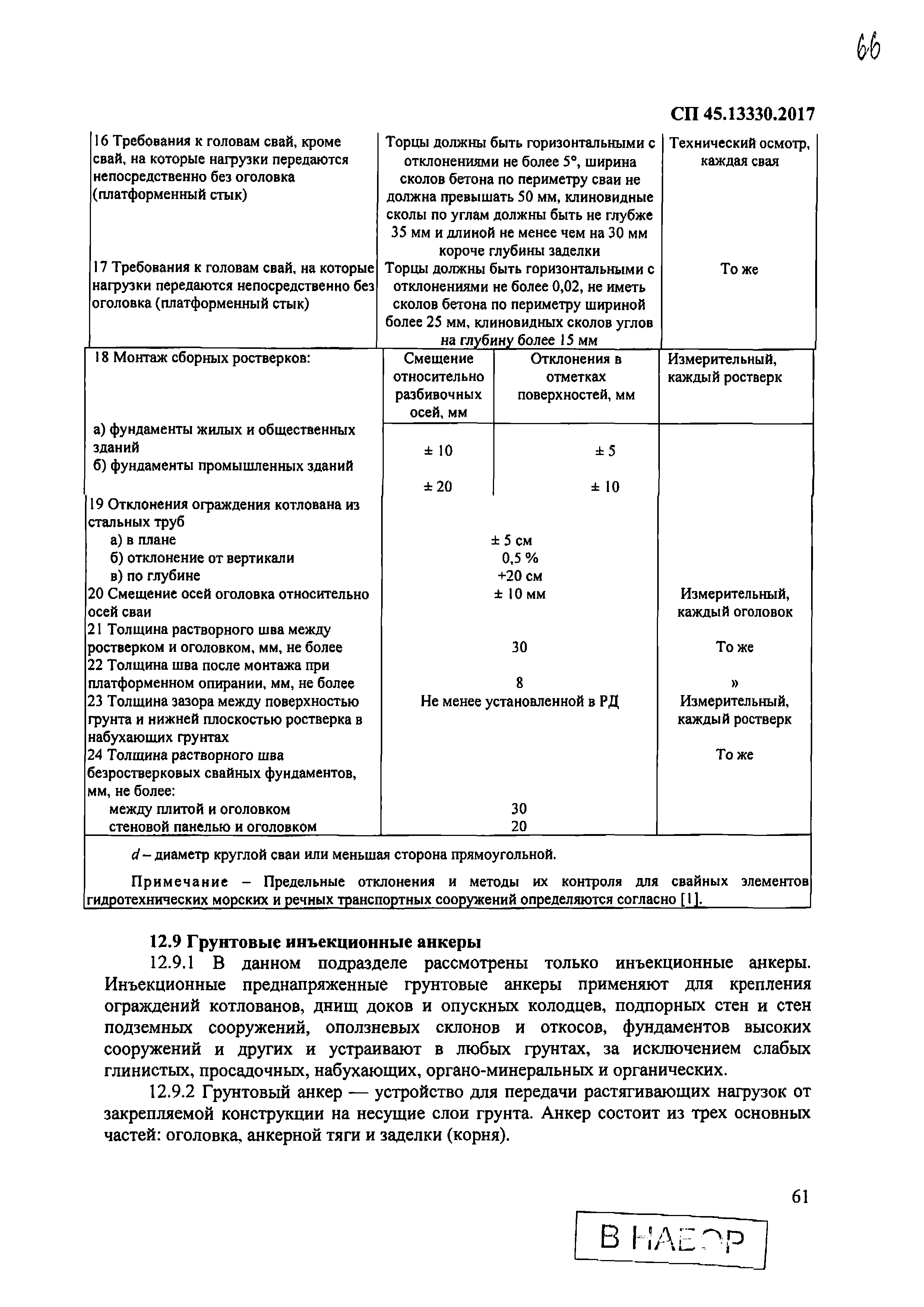 СП 45.13330.2017