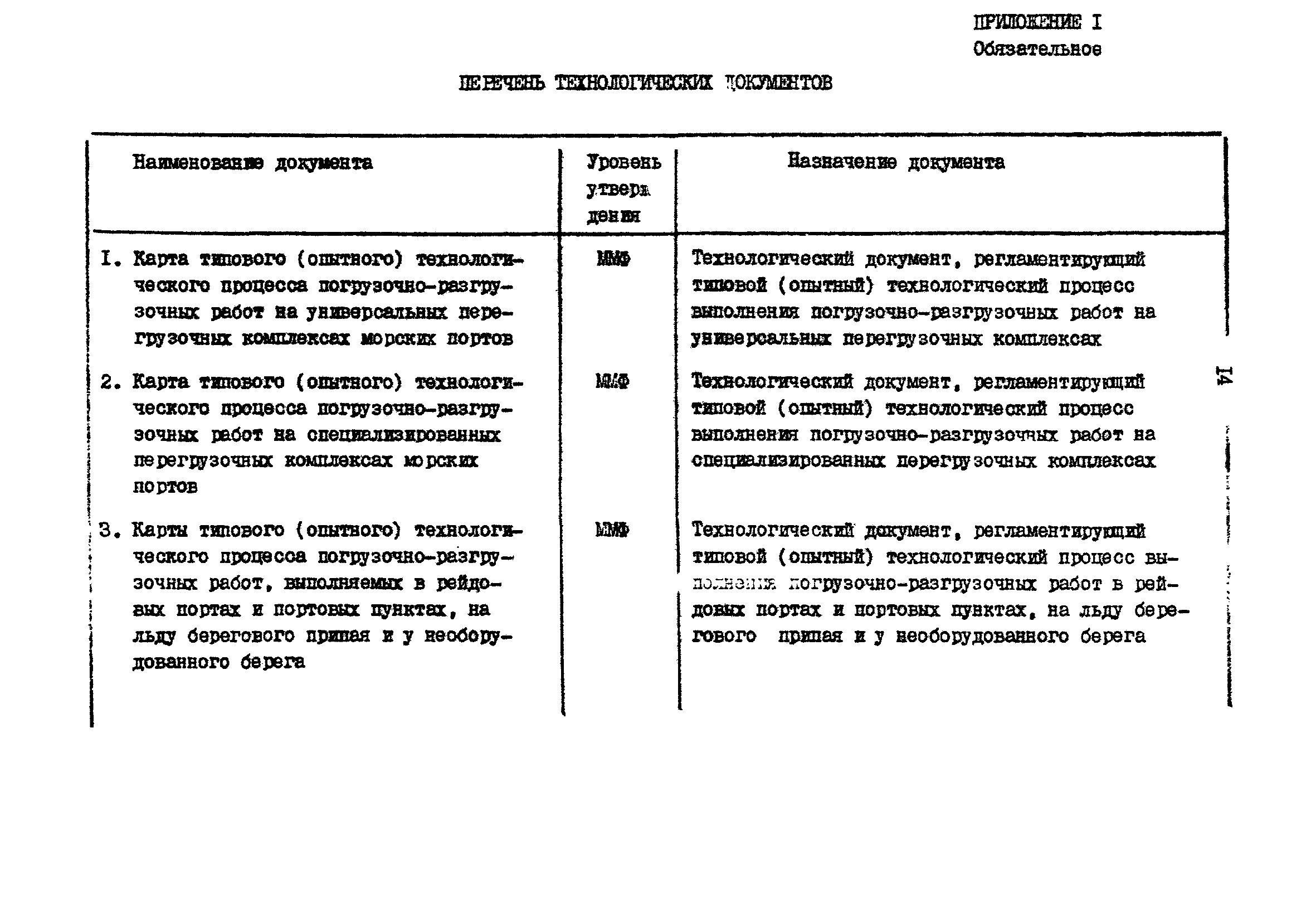 РД 31.40.21-86