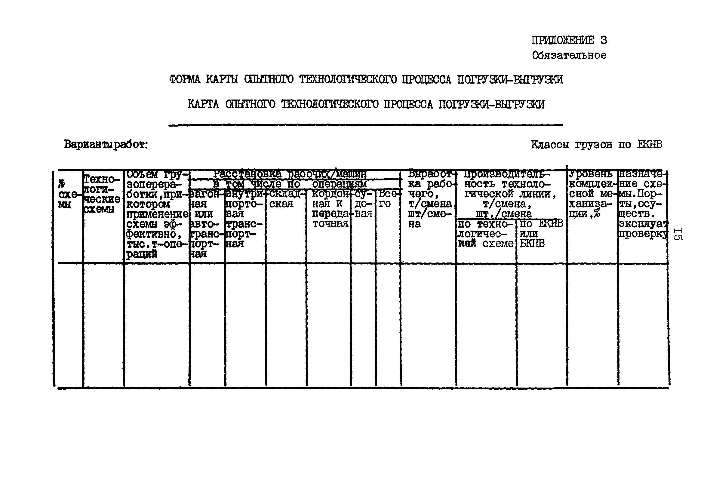 РД 31.40.11-83