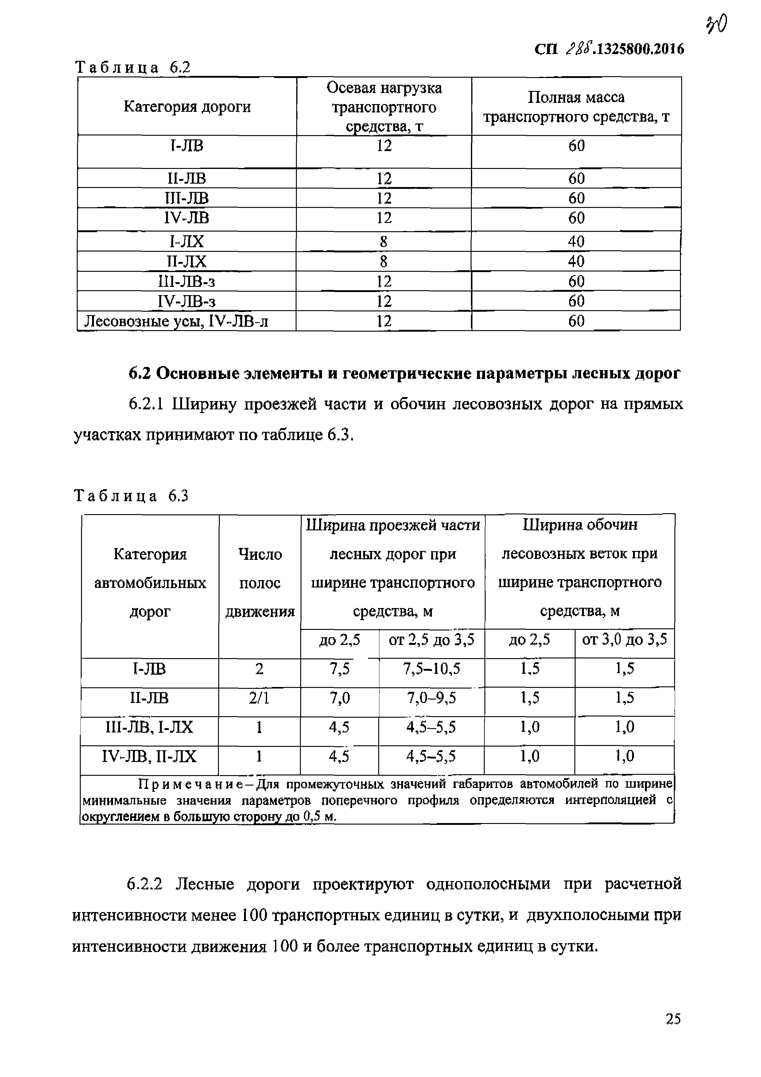 СП 288.1325800.2016