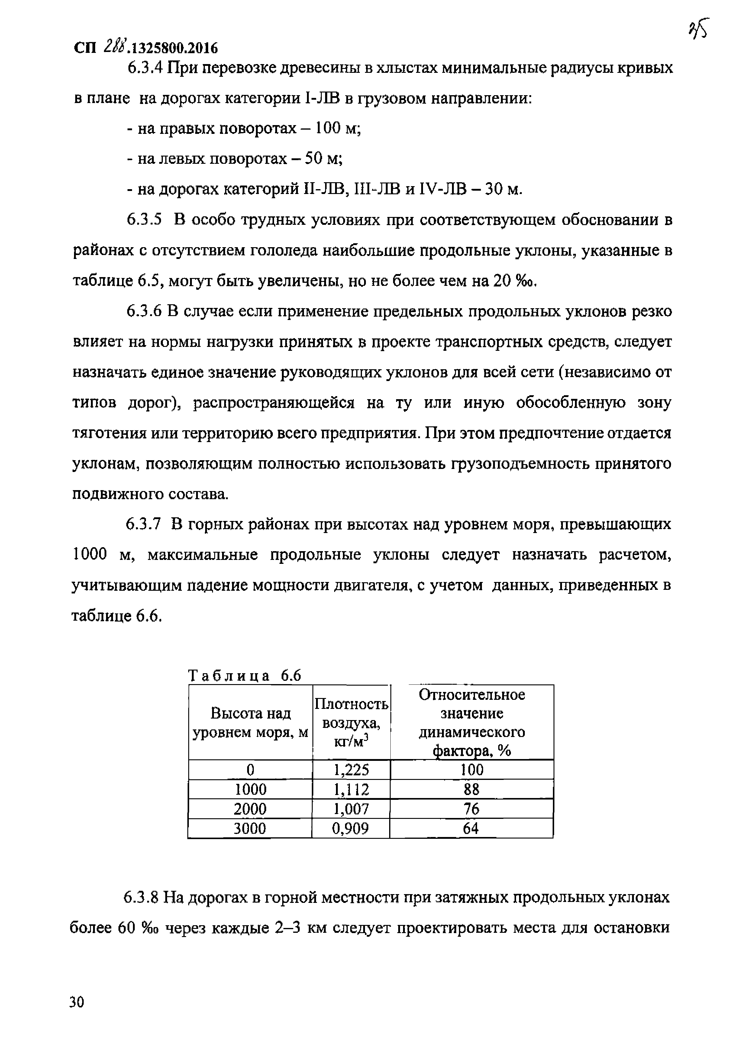 СП 288.1325800.2016