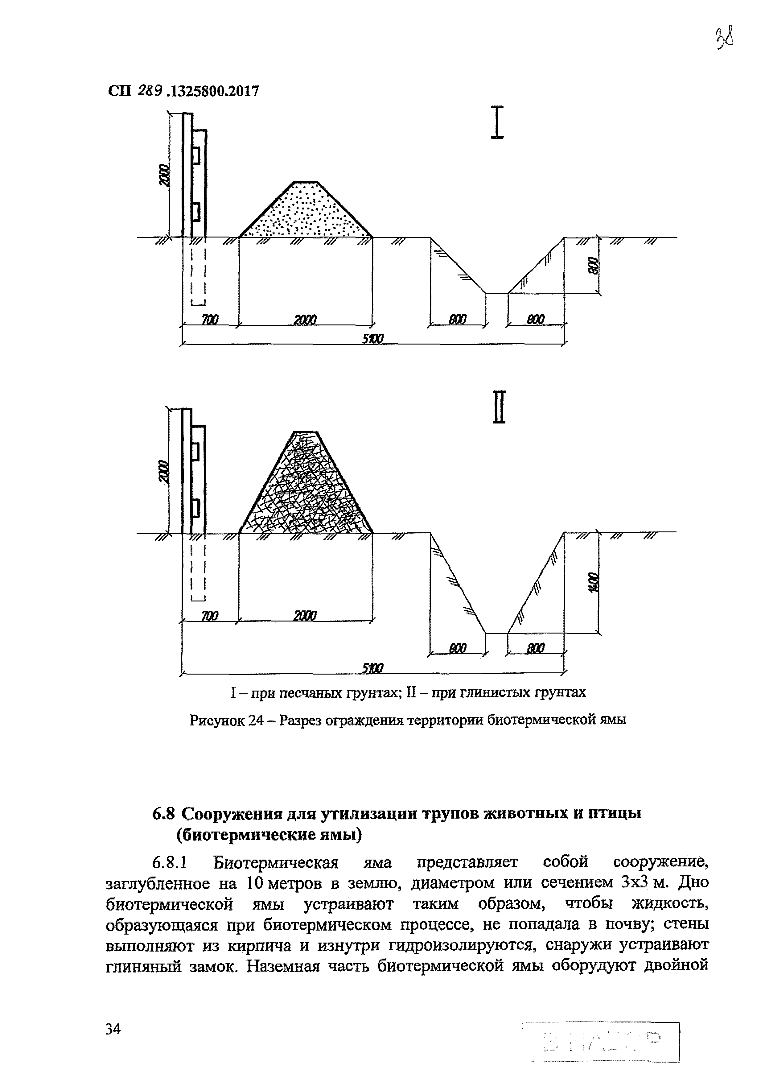 СП 289.1325800.2017