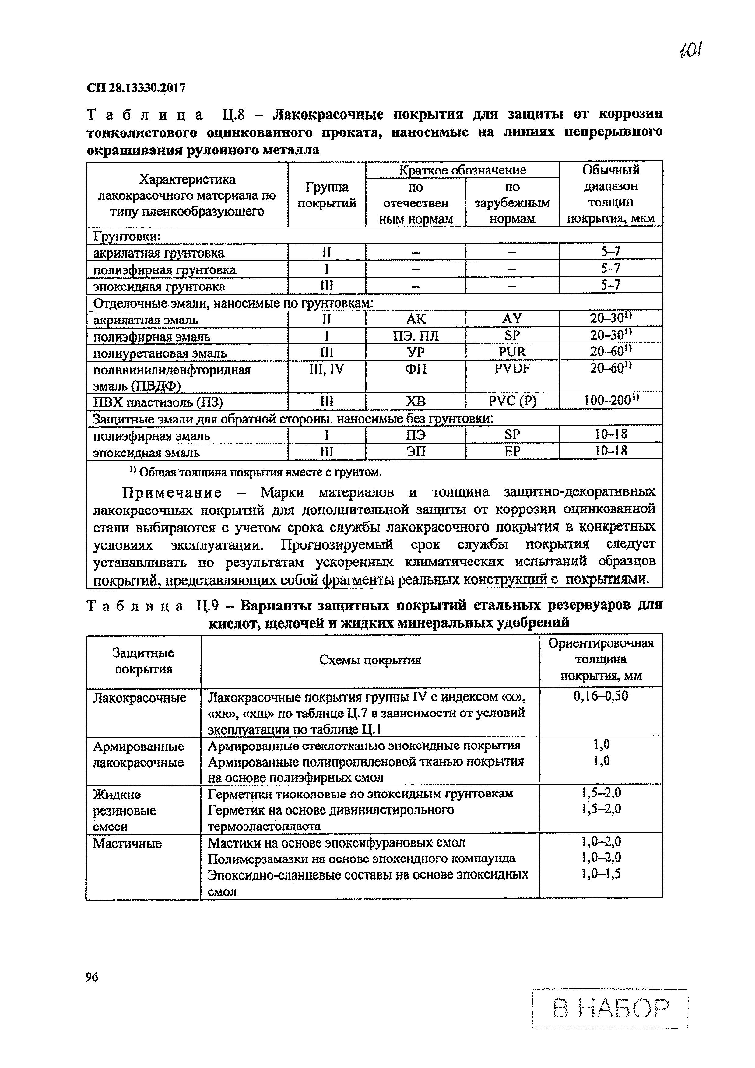 СП 28.13330.2017