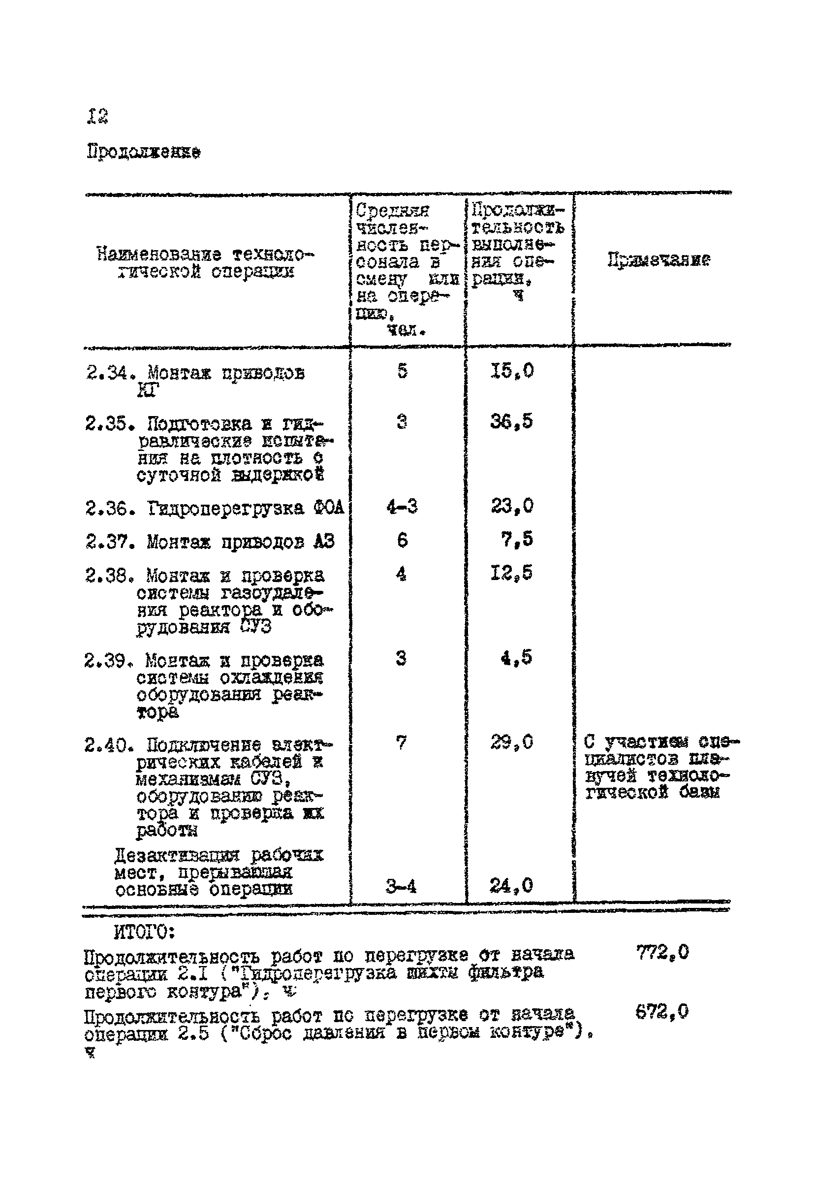 РД 31.21.86-82