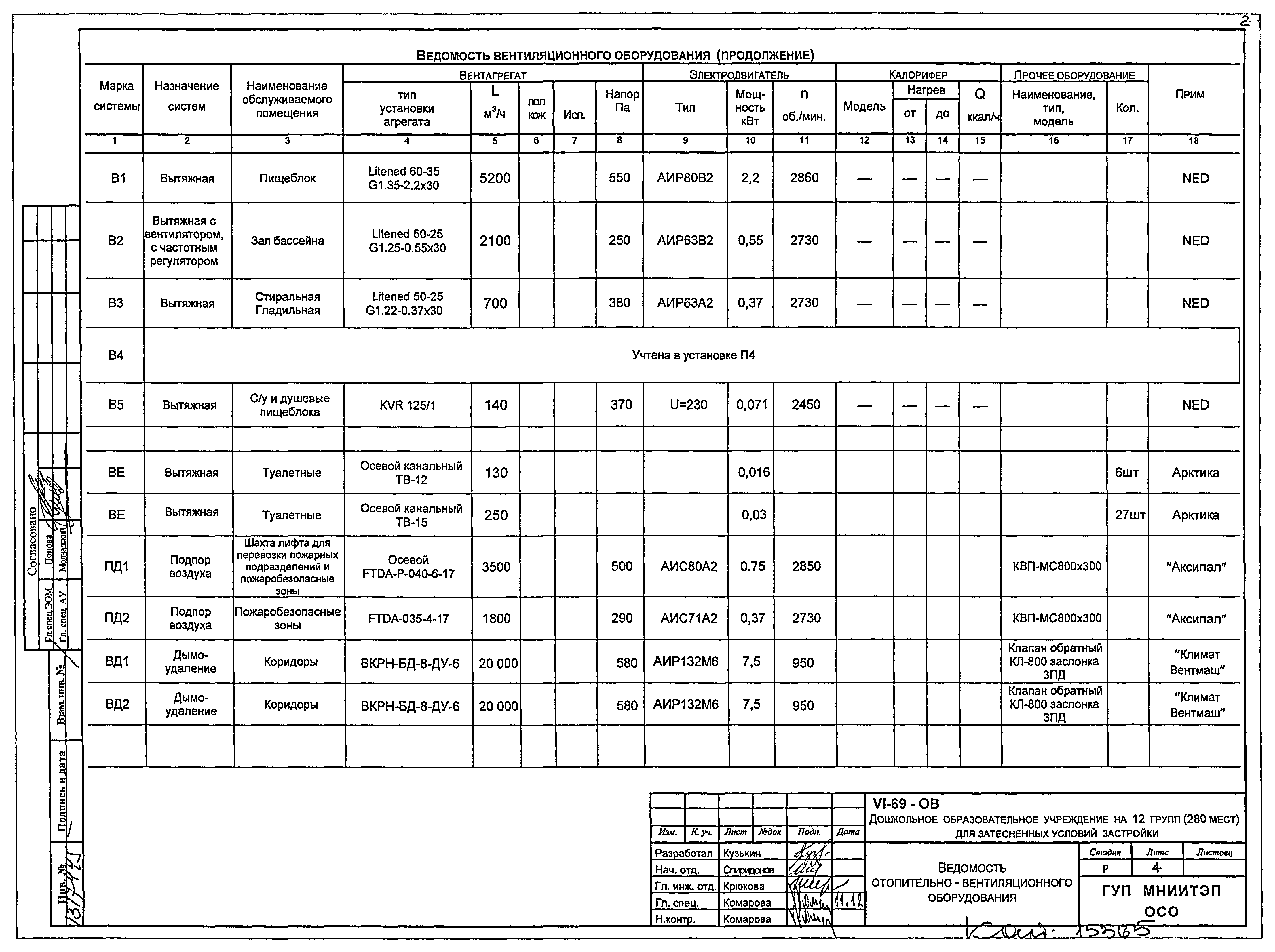 Типовой проект VI-69