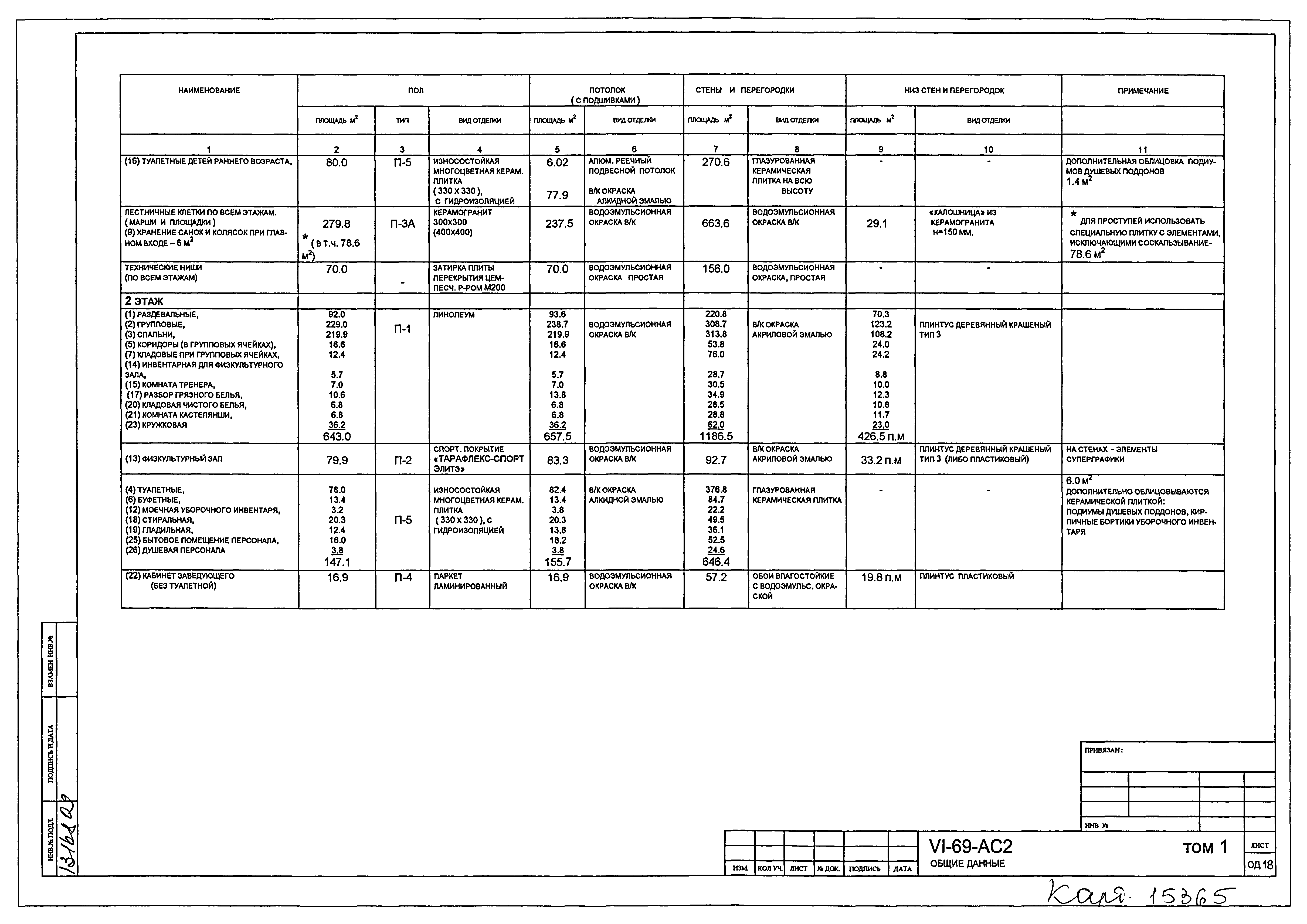 Типовой проект VI-69