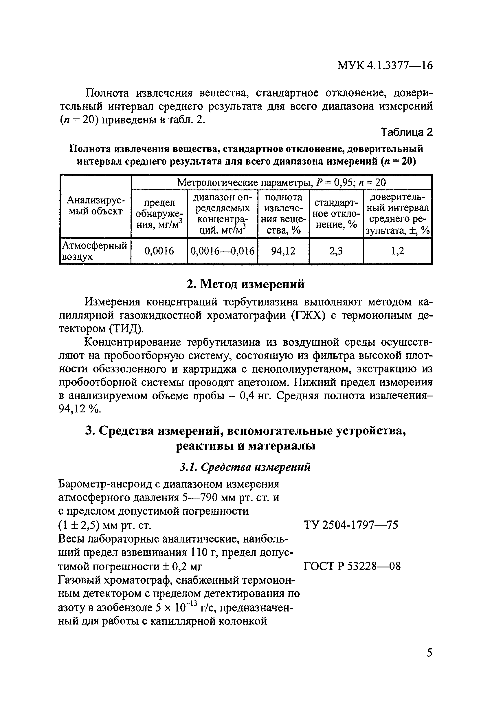 МУК 4.1.3377-16