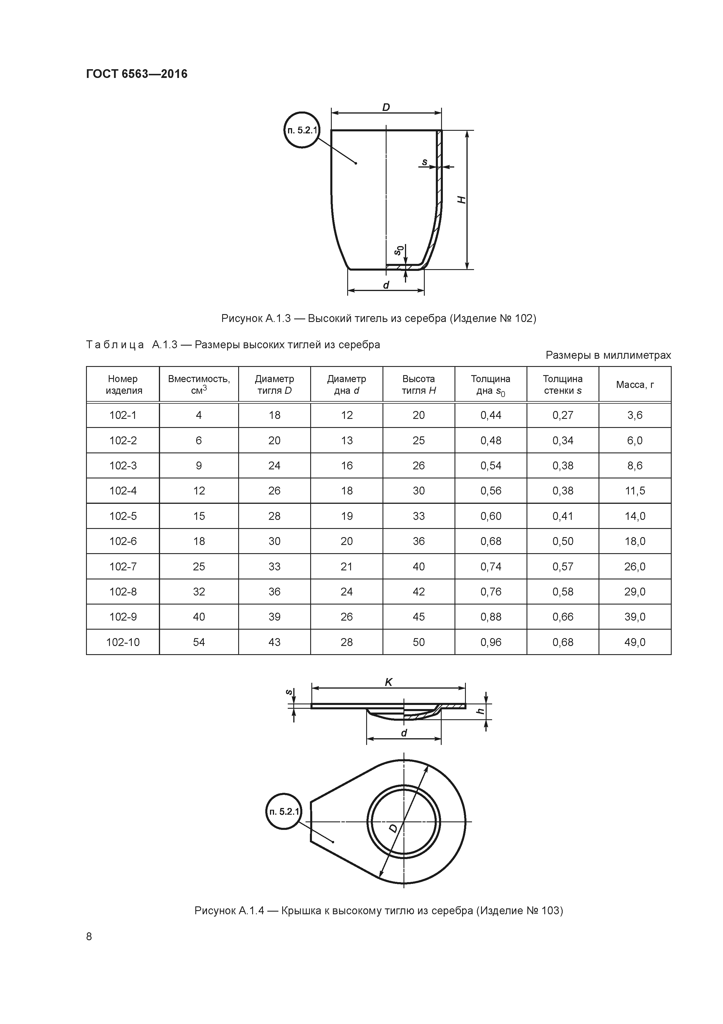 ГОСТ 6563-2016