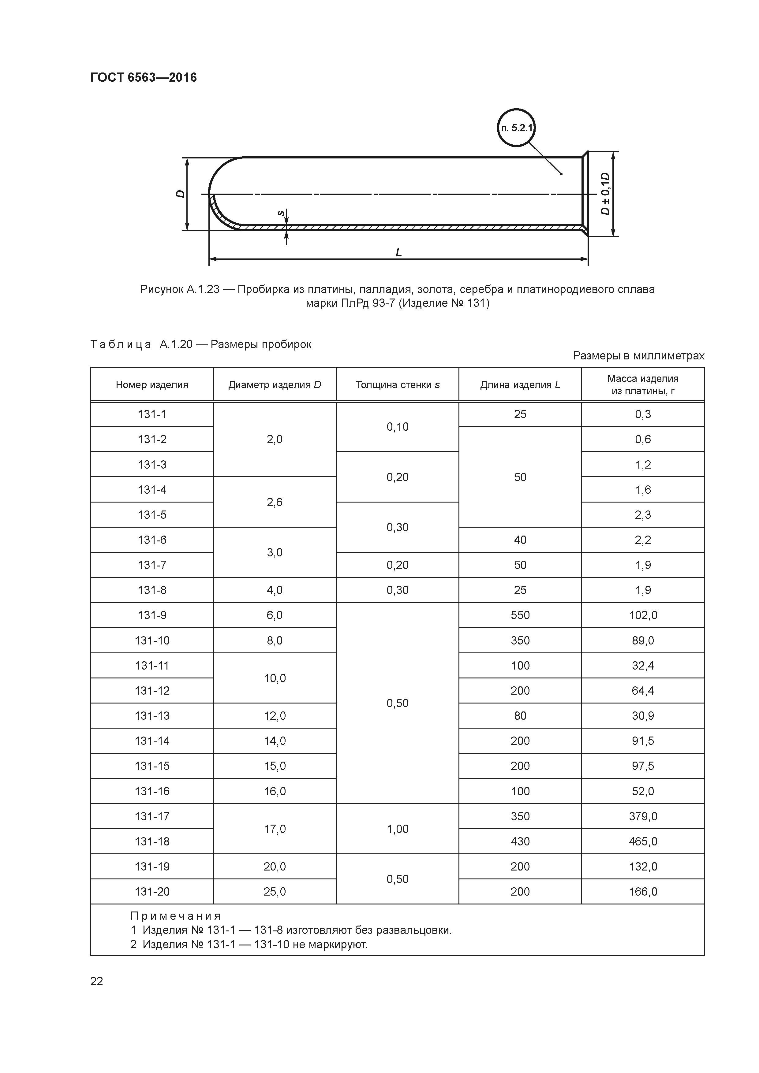 ГОСТ 6563-2016