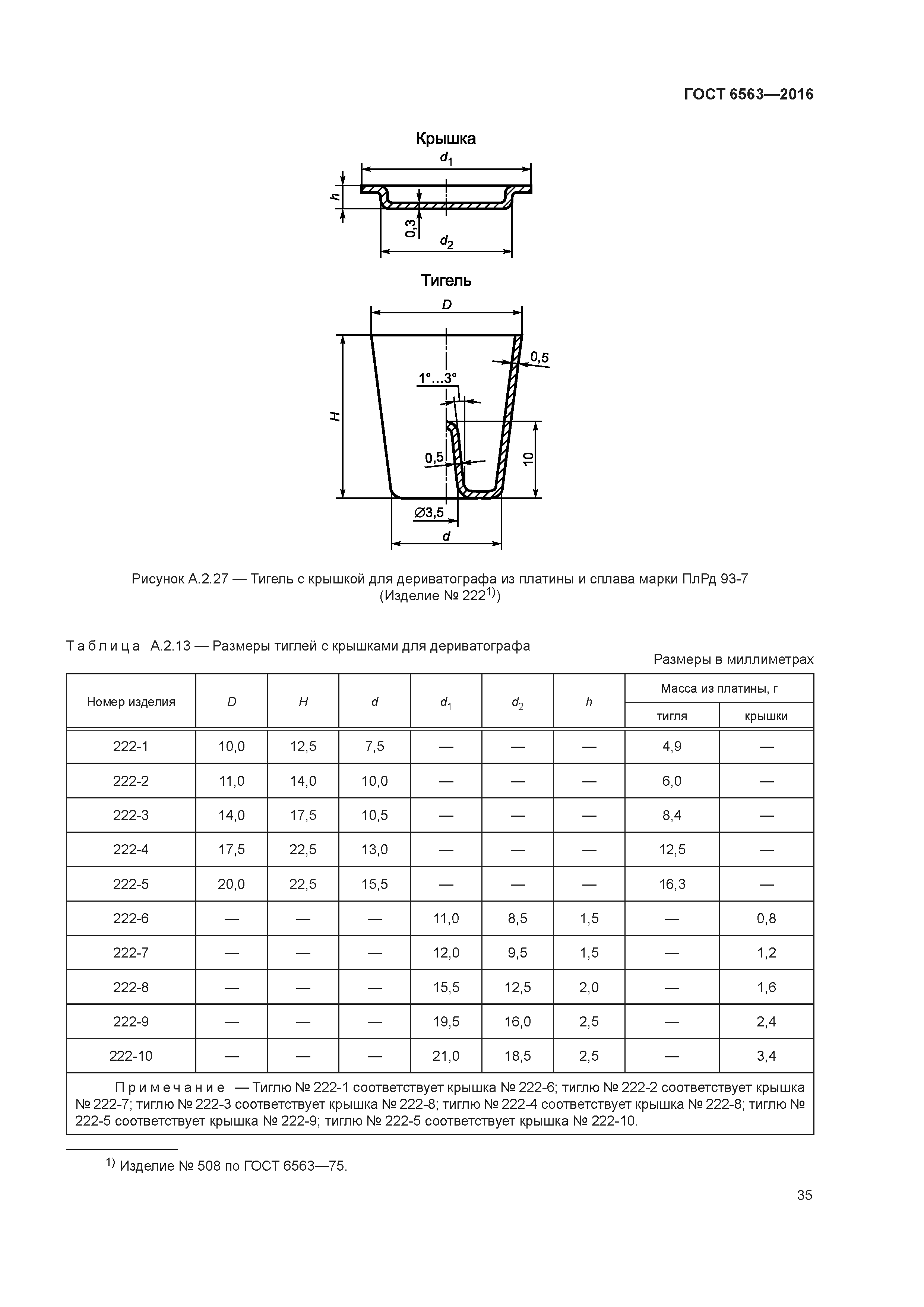 ГОСТ 6563-2016