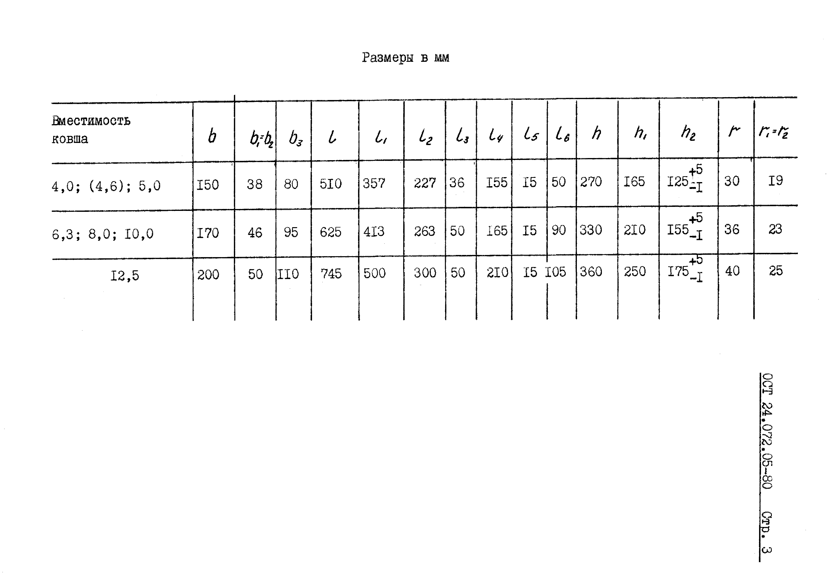 ОСТ 24.072.05-80