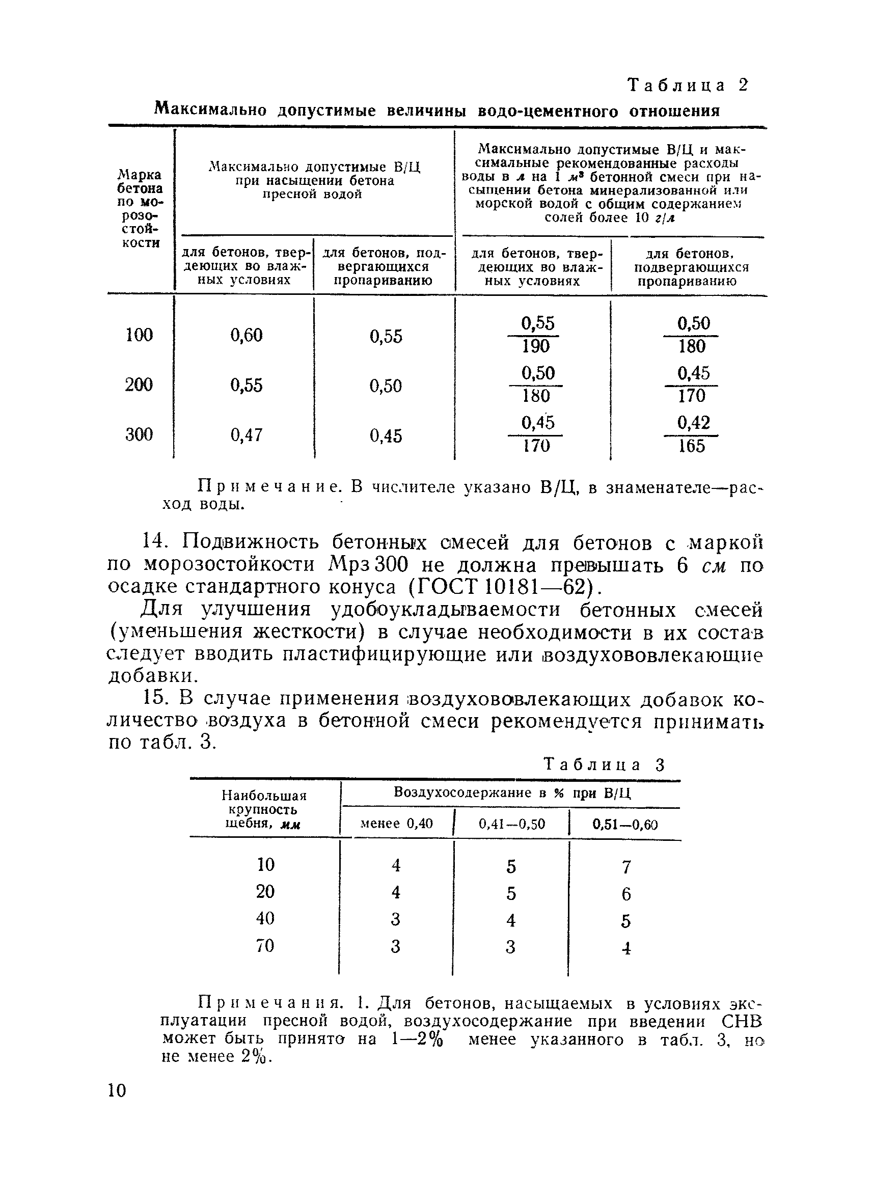 ВСН 150-68