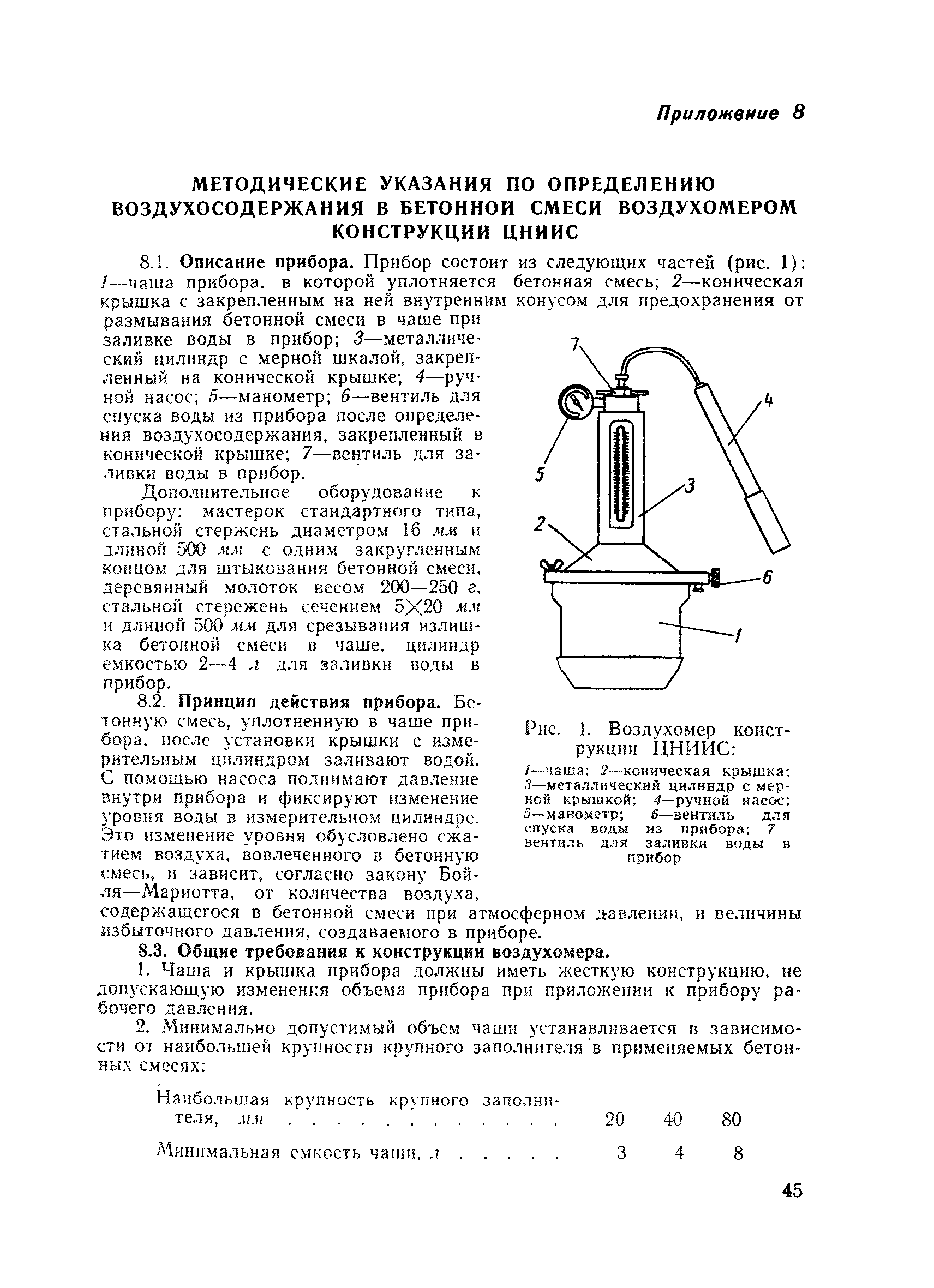 ВСН 150-68